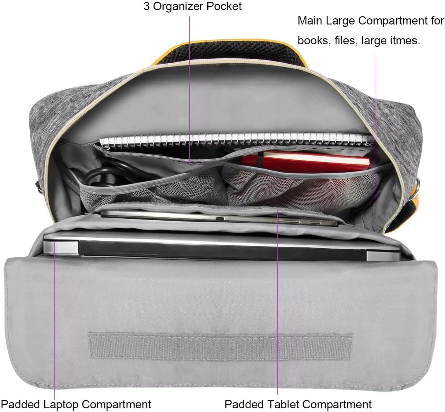 11 to 13 in Laptop Shoulder Bag Compatible with Dell Latitude 7230 Rugged 3320, XPS 13 9350 9345 9340 9320 9315 9310 9305