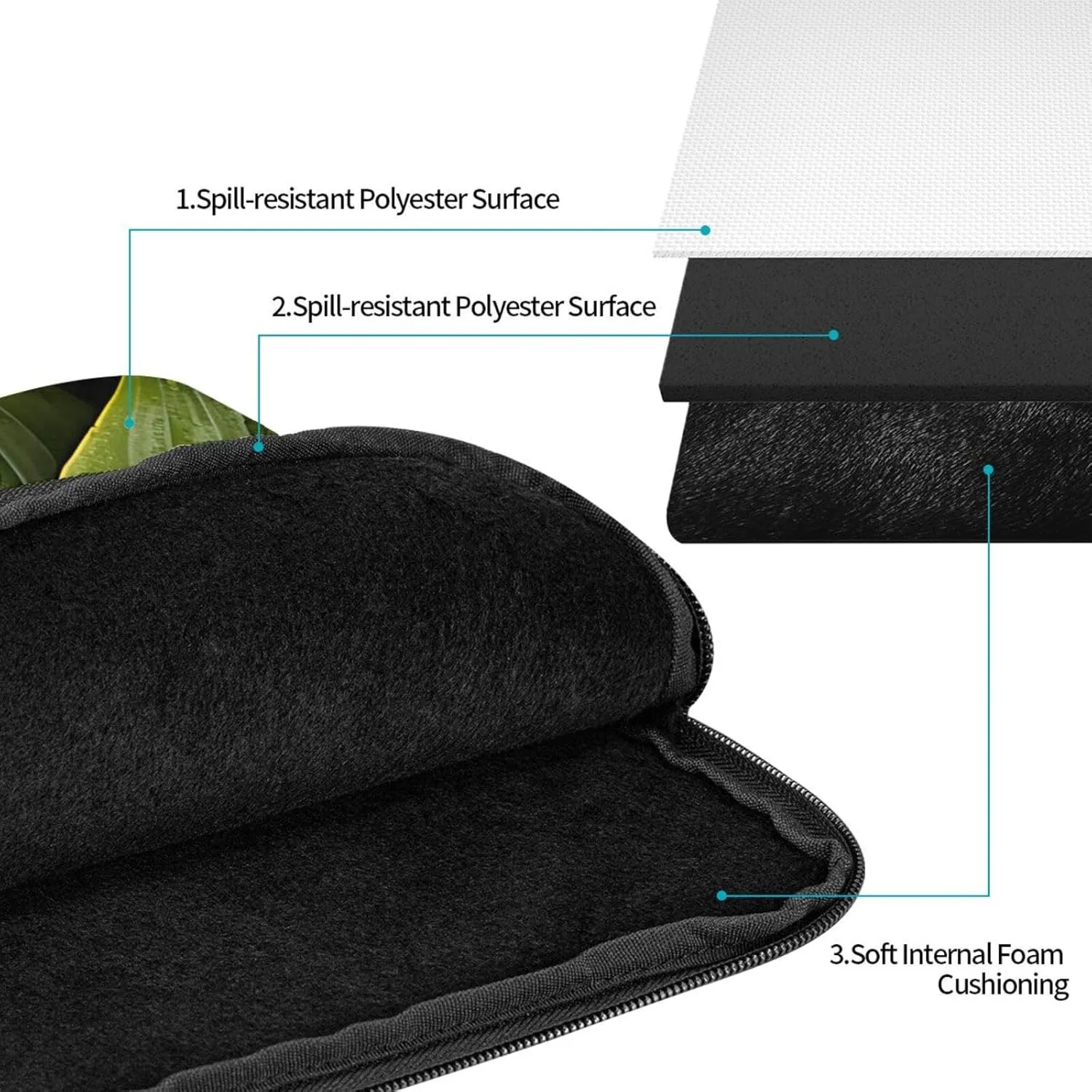 12 Inch Laptop Sleeve Bag Waterproof Shockproof Laptop Case Bag Moist Hosta Leaves Lightweight Tablet Carrying Case