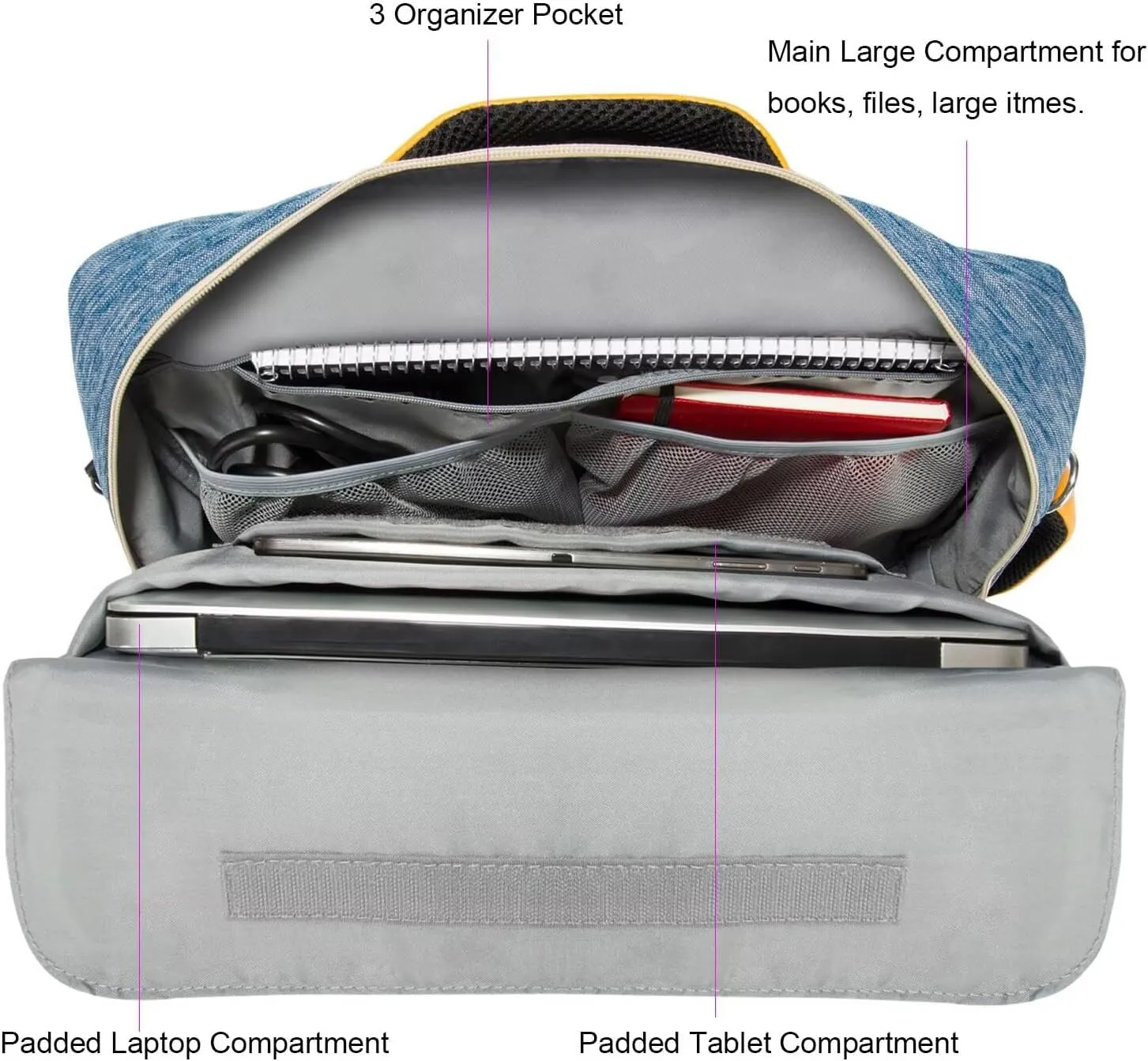 14 in Laptop Shoulder Bag Compatible with Dell Latitude 3450 3440 3445 5450 5455 5420 7450 7455 9450 5431 5440 7420 7430 7440