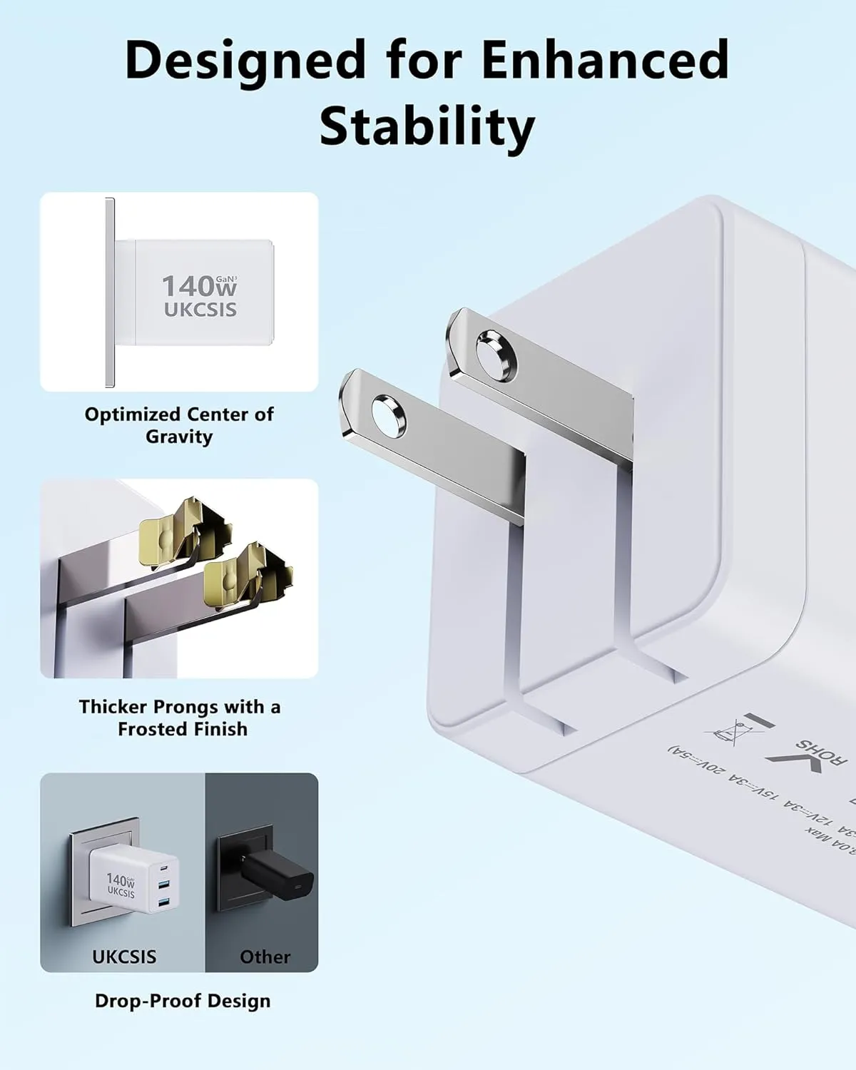 140W USB C Charger Block - UKCSIS 3-Port GaN Fast Chargers, Foldable USB C Wall Charger, Compact 100W Laptop Adapter, for MacBook Pro/Air, iPad Pro, Galaxy S23, iPhone 16/15/Pro, White
