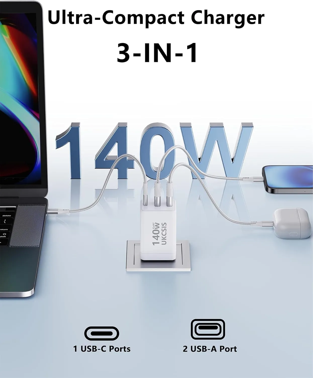 140W USB C Charger Block - UKCSIS 3-Port GaN Fast Chargers, Foldable USB C Wall Charger, Compact 100W Laptop Adapter, for MacBook Pro/Air, iPad Pro, Galaxy S23, iPhone 16/15/Pro, White