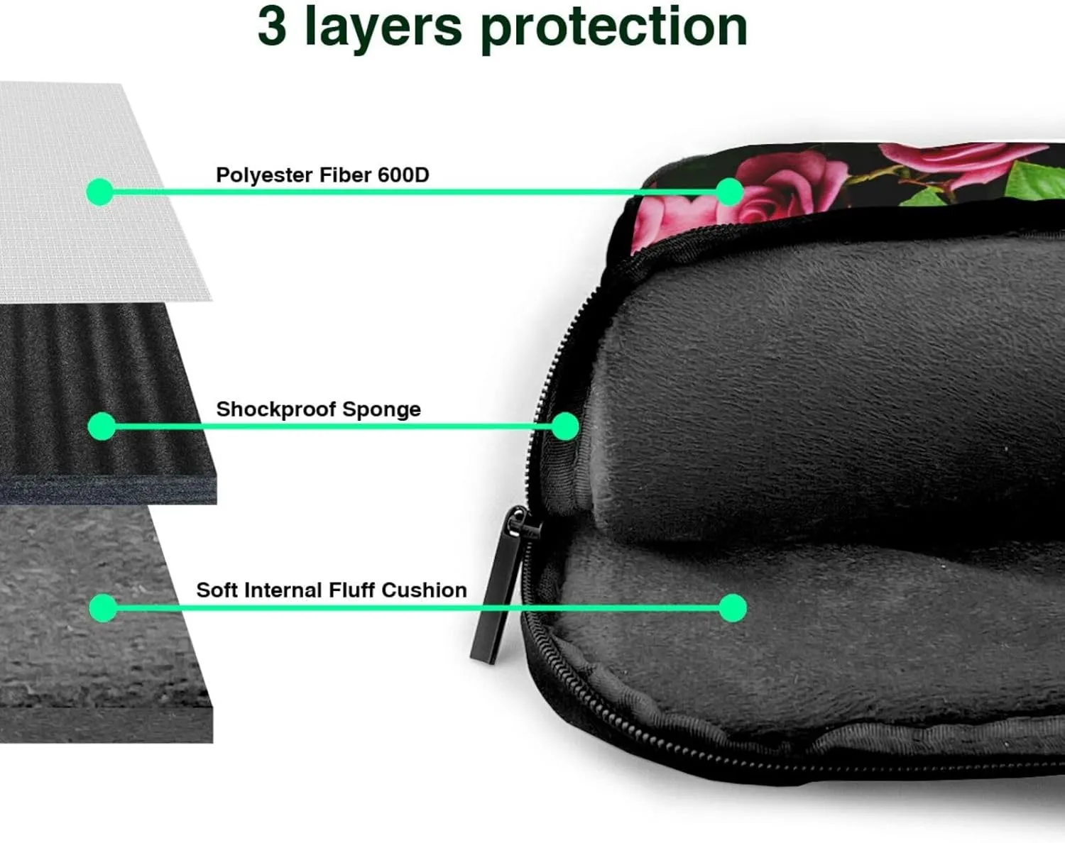 15.6 Inch Laptop Bag - Case with Soft Interior, Multiple Pockets - Ideal, Travel and Business Sugar and Skulls Style