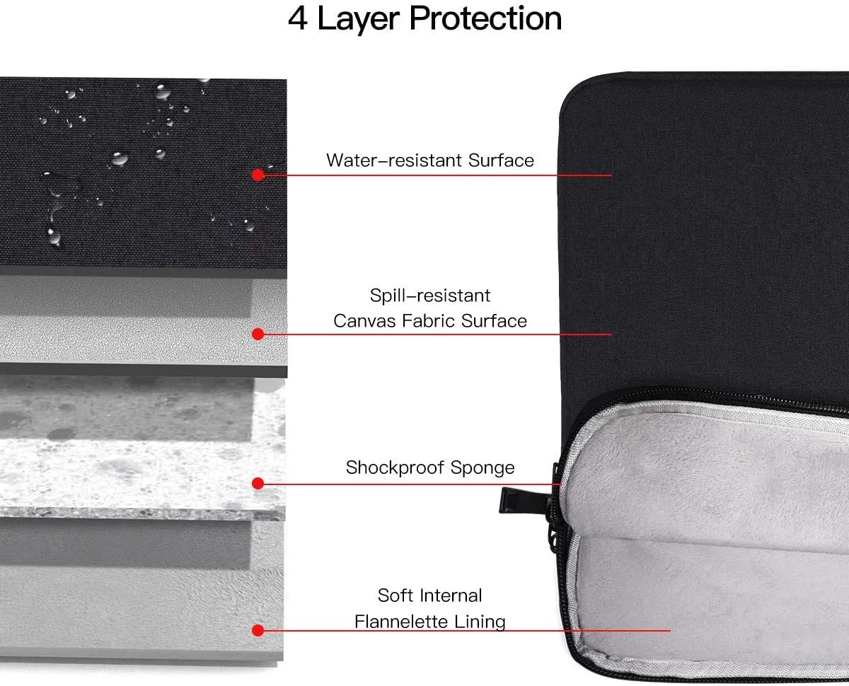 15.6 Inch Laptop Case Bag for HP Pavilion/Envy x360, ASUS VivoBook/ZenBook 15, HP Dell Lenovo Samsung MSI Acer Chromebook Notebook Computer Case, Black