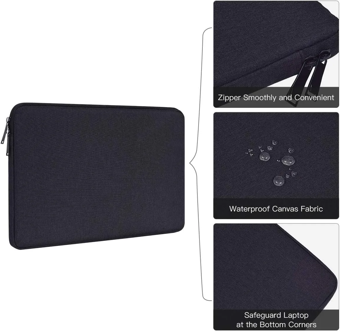 15.6 Inch Laptop Case Bag for HP Pavilion/Envy x360, ASUS VivoBook/ZenBook 15, HP Dell Lenovo Samsung MSI Acer Chromebook Notebook Computer Case, Black