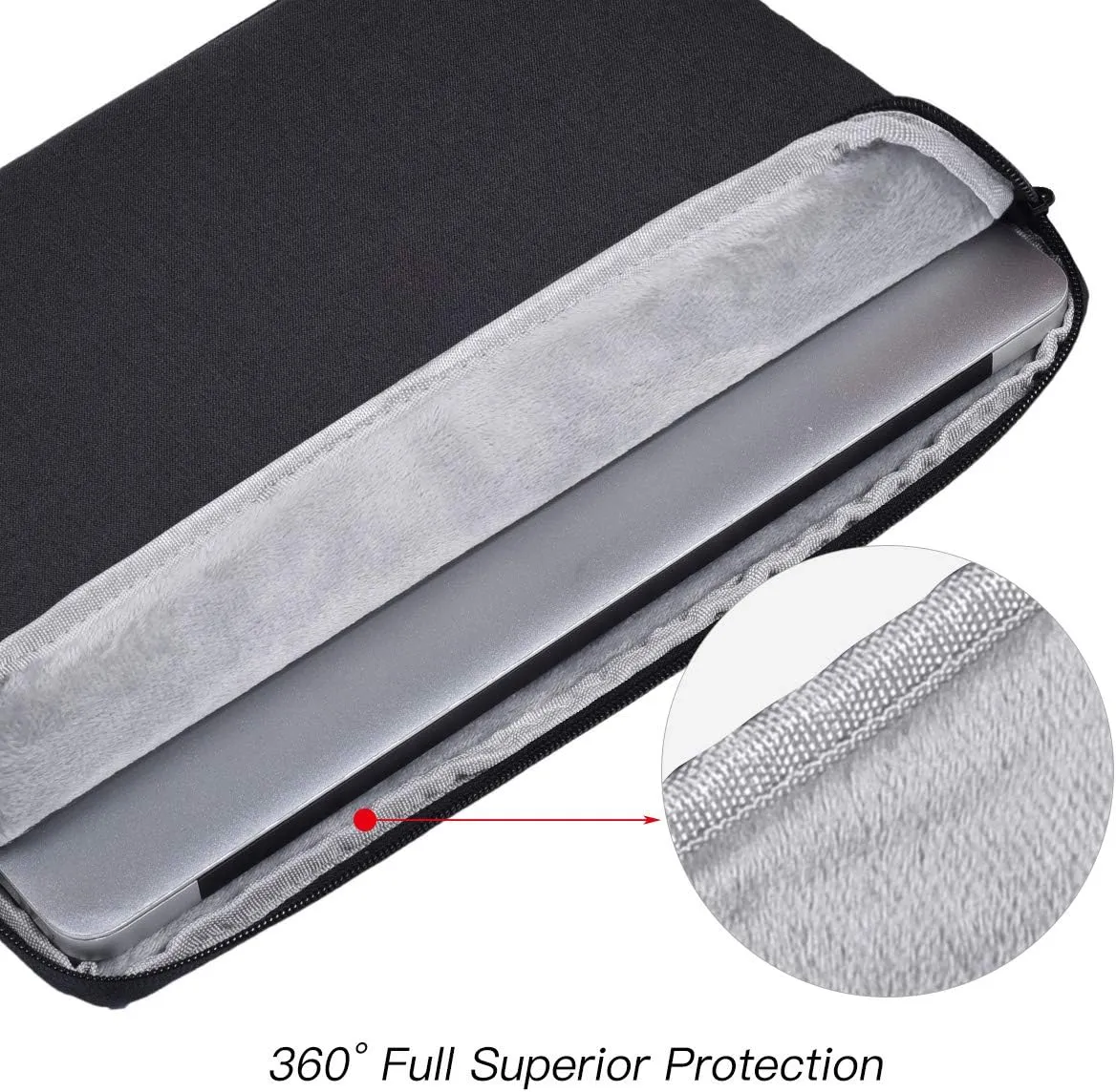 15.6 Inch Laptop Case Bag for HP Pavilion/Envy x360, ASUS VivoBook/ZenBook 15, HP Dell Lenovo Samsung MSI Acer Chromebook Notebook Computer Case, Black