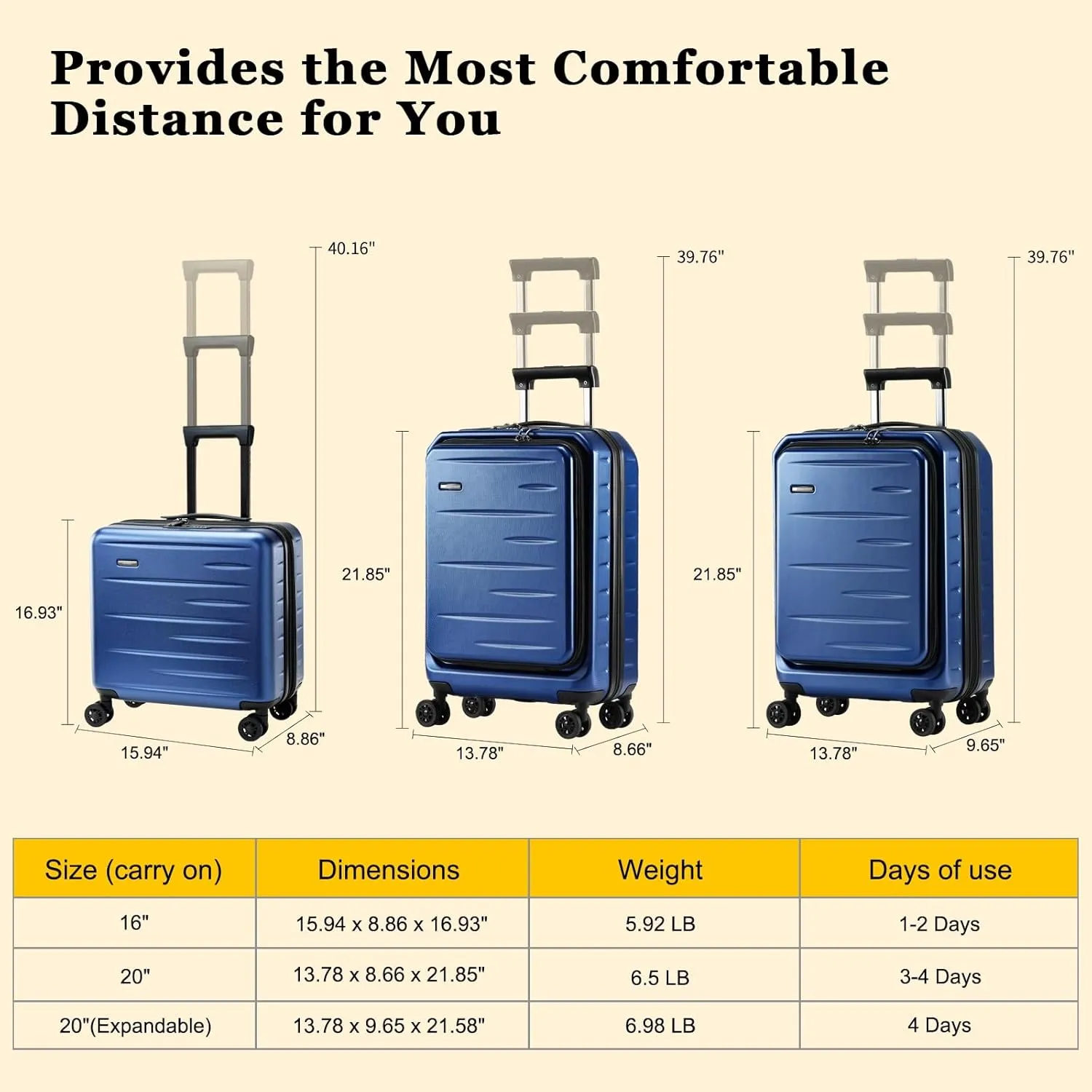 16 Inch Carry On Luggage Airline Approved, Expandable Lightweight ABS PC Hard Shell Suitcases with 360° Spinner Wheels, TSA Lock, YKK Zippers (Navy Blue, 1 PC)