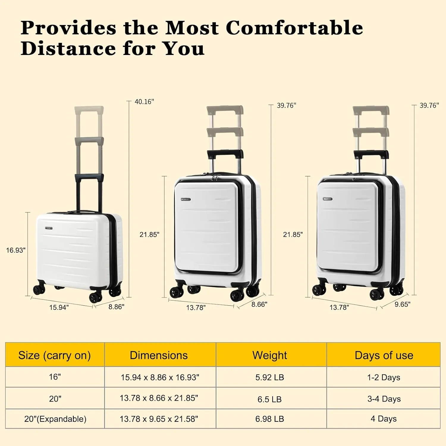 16 Inch Carry On Luggage Airline Approved, Expandable Lightweight ABS PC Hard Shell Suitcases with 360° Spinner Wheels, TSA Lock, YKK Zippers (White, 1 PC)