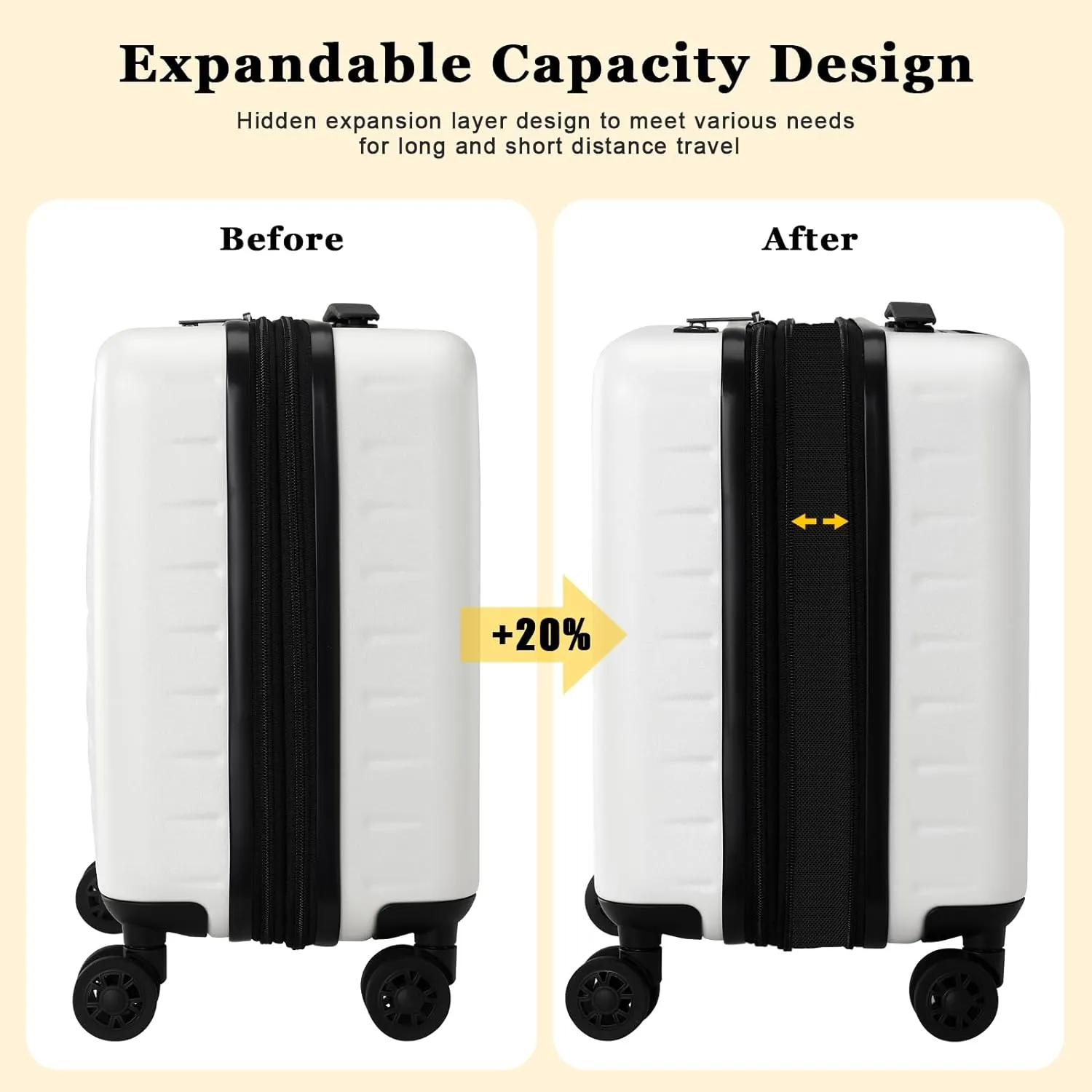 16 Inch Carry On Luggage Airline Approved, Expandable Lightweight ABS PC Hard Shell Suitcases with 360° Spinner Wheels, TSA Lock, YKK Zippers (White, 1 PC)