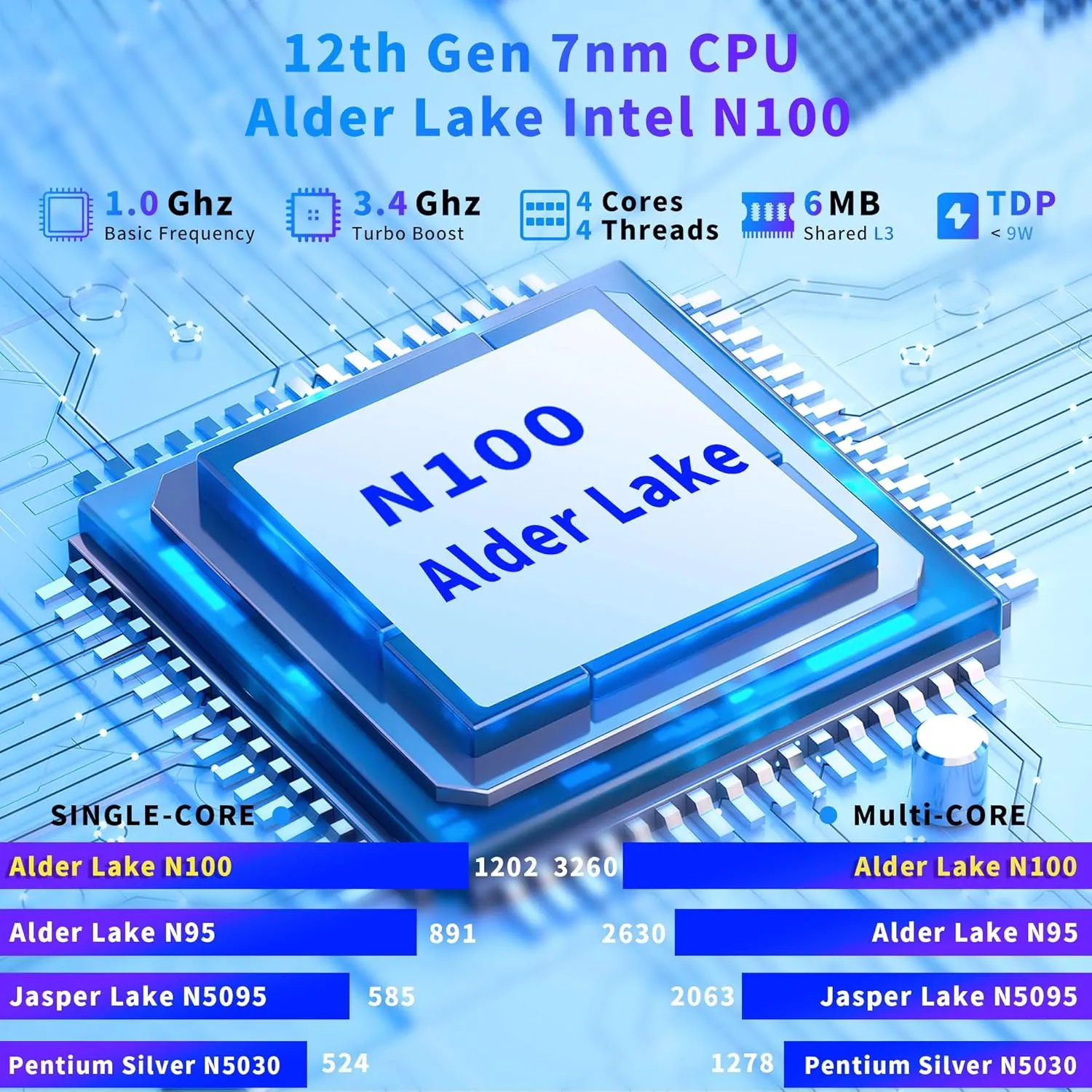 16 Inch Laptop Computer, Gaming Laptop, 16GB RAM 1TB SSD, N100 Processor, FHD 1920 * 1200, 180° Open, Backlit Keyboard, Windows 11 Pro, Fingerprint Unlock, UHD Graphics 750 MHz, Student