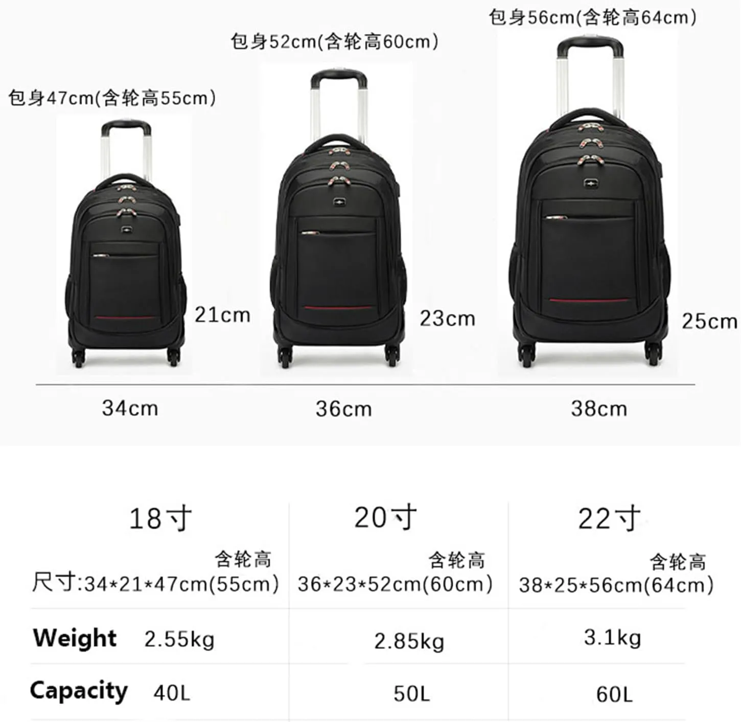 22in Rolling Backpack with 360 Detachable Wheels for Men Women Airline Approved Carry on Large Size Laptop Travel Business Luggage Bag (Black,22in)
