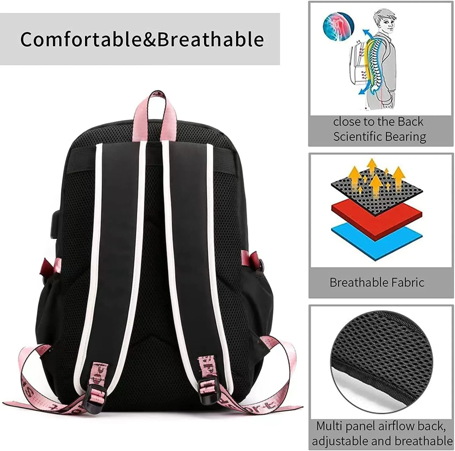 3PCS Teenagers Travel Backpack Large Capacity Laptop Bag Multifunctional Shoulder Bag with USB Charging Port