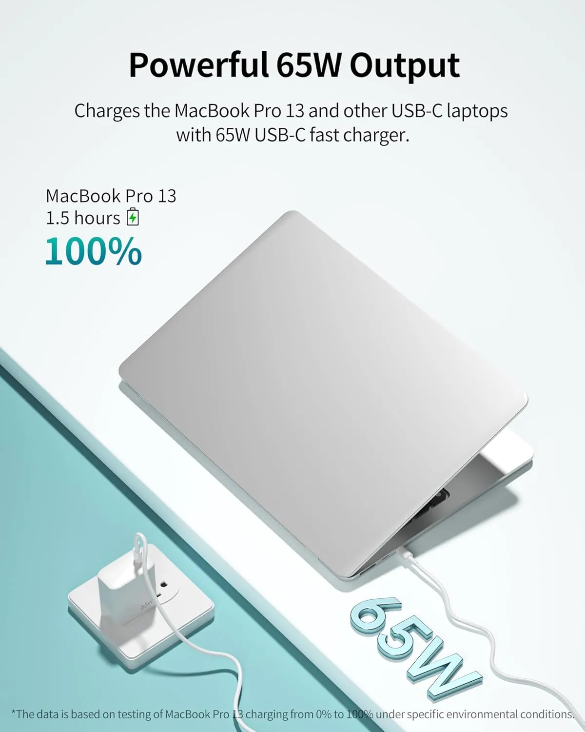 65W GaN PPS Compact Wall Charger for Laptops, Tablets & Phones (MacBook Pro/Air, iPad, iPhone 16/Pro, Galaxy and More) PD Adapter with 6.6ft USB-C to USB-C Cable, White