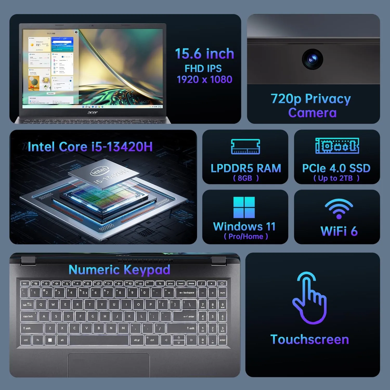 acer Aspire 5 Laptop,15.6" FHD IPS Touchscreen Laptop PC for Student & Business,Intel Core i5-13420H, 8GB LPDDR5 RAM, 2TB SSD, Webcam, Wi-Fi 6, HDMI,w/Accessory, with Lifetime Office Win 11 Pro