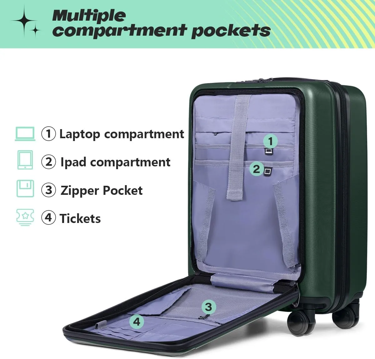 AnyZip Luggage Set 2 Piece Suitcase Set Carry On with Pocket Compartment ABS PC Spinner Wheels TSA Lock (Darkgreen, 2-piece)