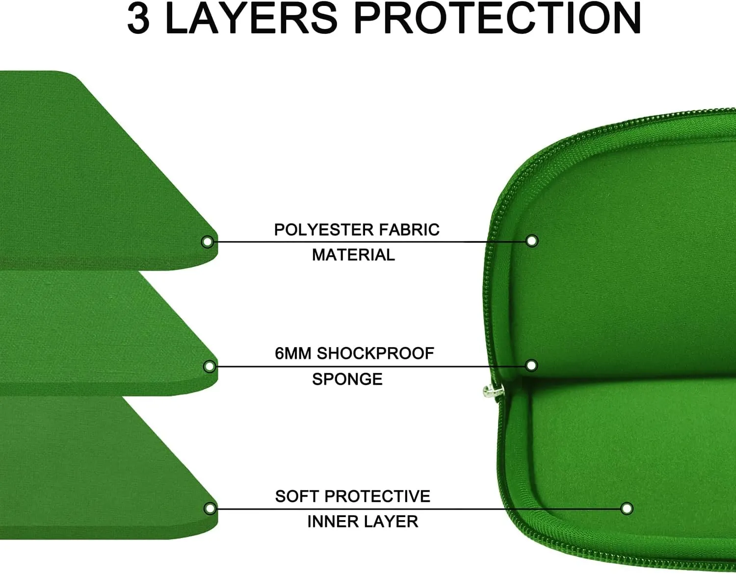 Askuko Laptop Sleeve 15.6 inch, Shockproof Protective Computer Case, Handbags Portable Laptop Bag for HP Dell Asus Lenovo Notebook Computer with Front Pocket, Dark Green