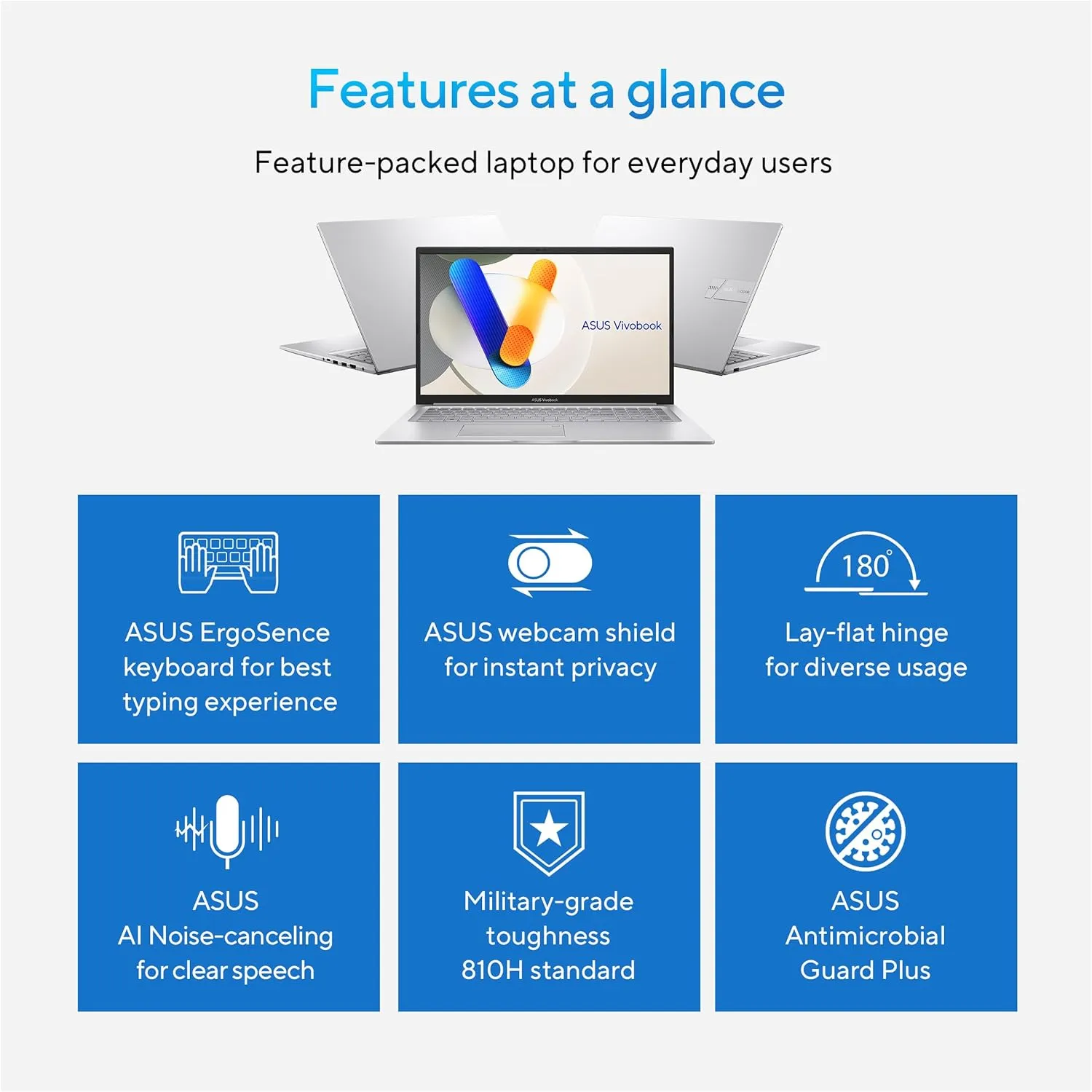 ASUS Vivobook 17.3” Slim Laptop, FHD, Intel Core 7 150U, 16GB RAM, 512GB SSD, Fingerprint Sensor, HD Front Camera, Windows 11 Home; Military Grade Durability, Webcam Shield, Silver,F1704VAP-AS74