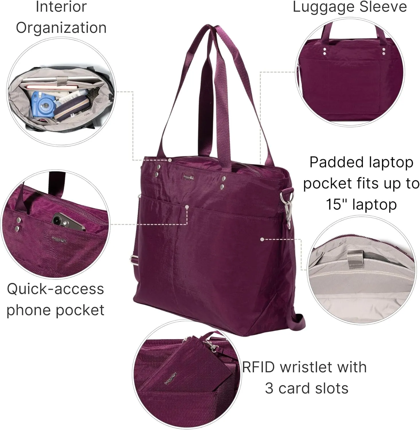 Baggallini Carryall Laptop Tote-Medium 12x19 Inch Travel Crossbody Shoulder Bag
