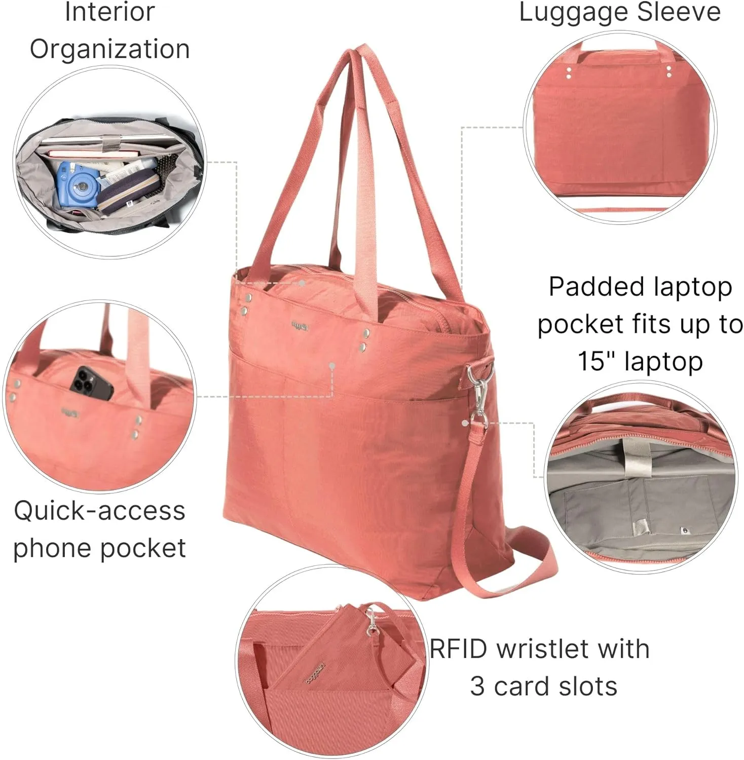Baggallini Carryall Laptop Tote-Medium 12x19 Inch Travel Crossbody Shoulder Bag