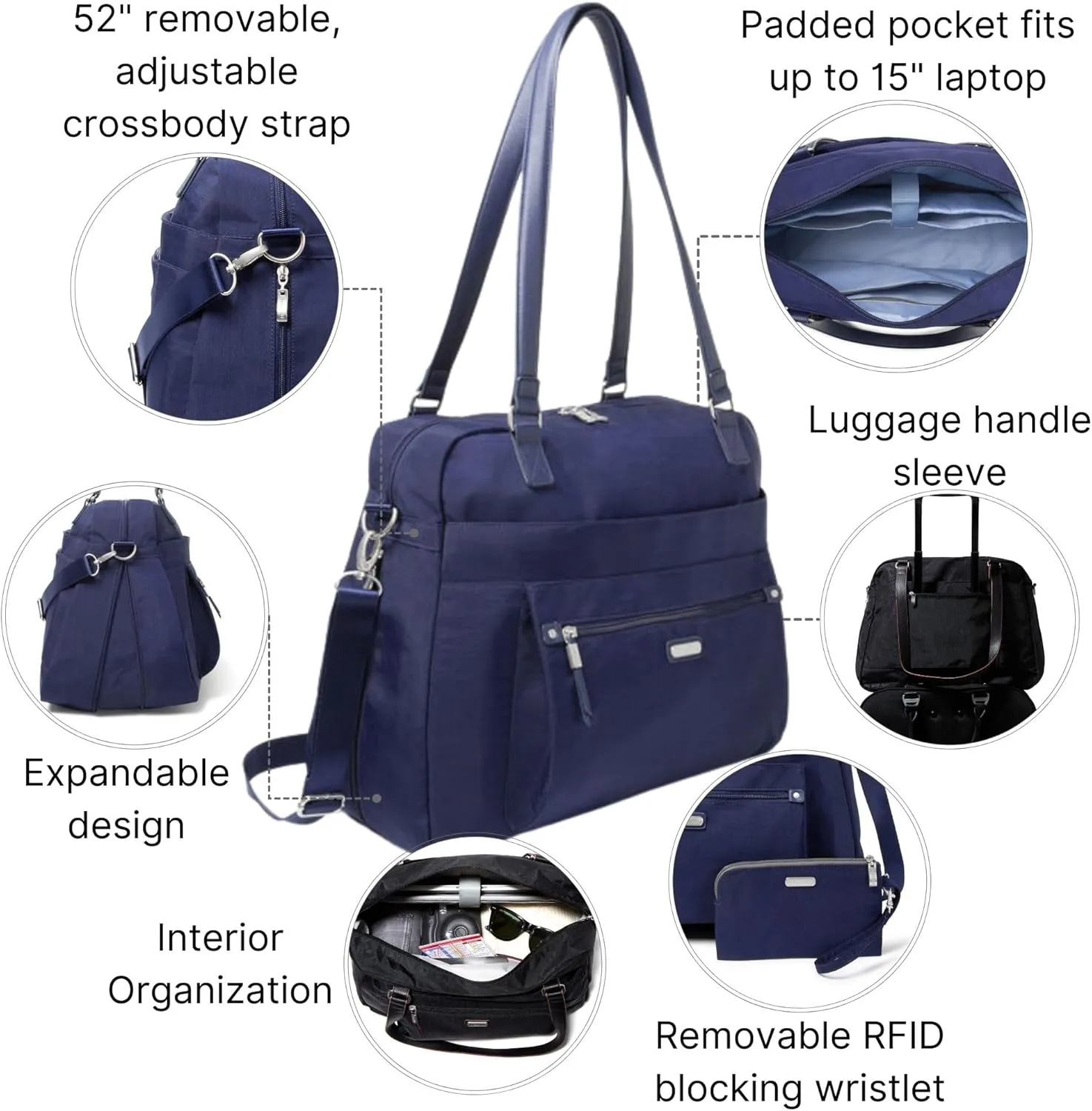 Baggallini Overnight Expandable Laptop Tote - Lightweight Travel Bag for Women