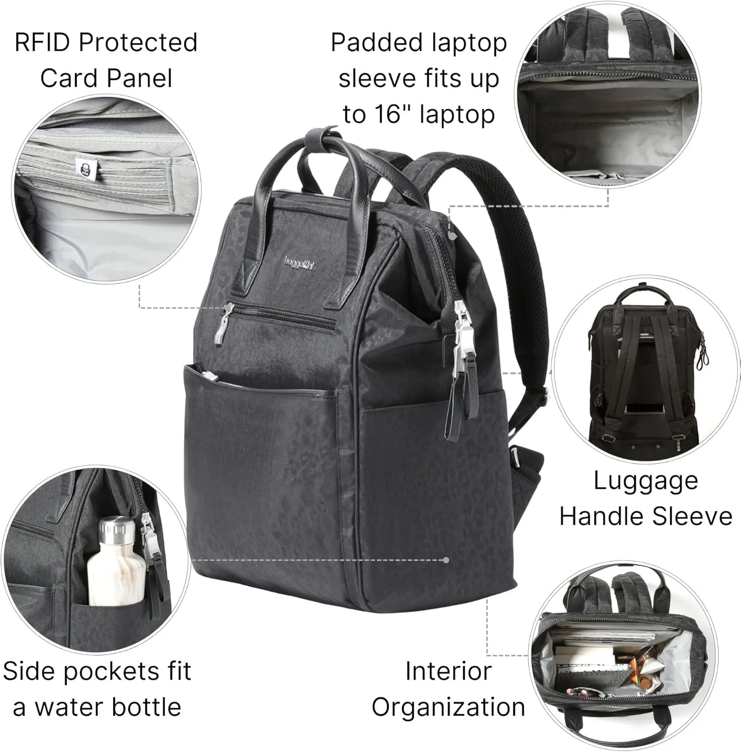Baggallini Soho Backpack Black Cheetah