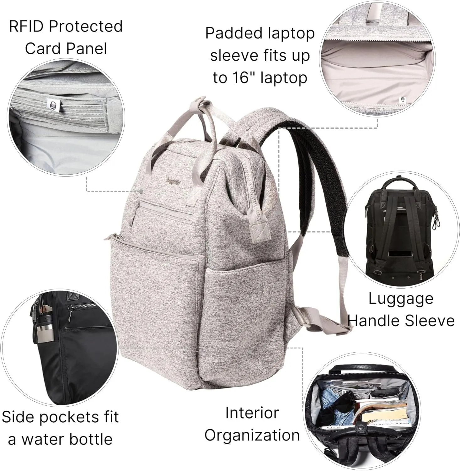 Baggallini Soho Backpack - Travel Laptop Backpack for Women - Lightweight Water-Resistant Luggage Bag, Heather Grey Neoprene