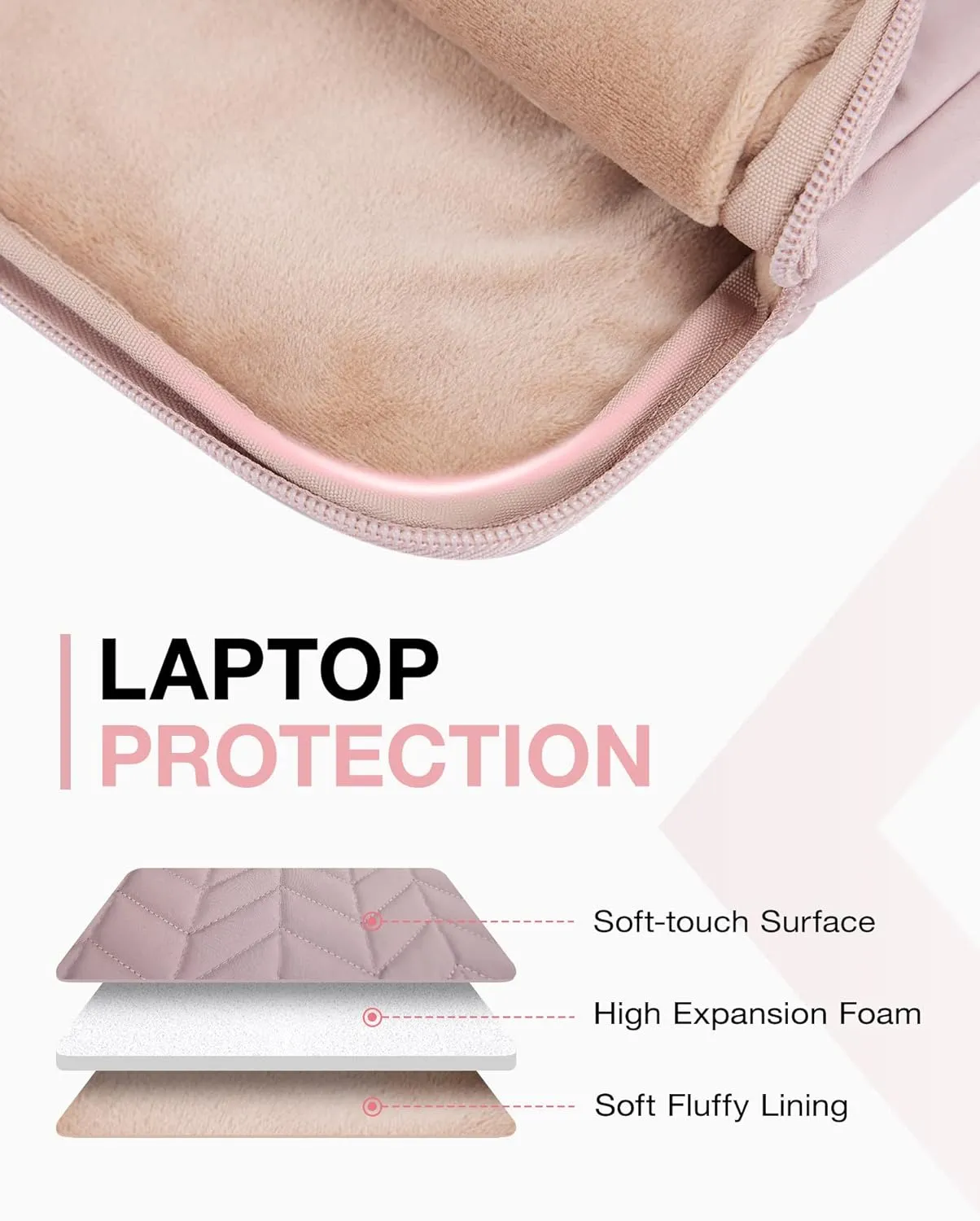 BAGSMART 13-14 inch Laptop Sleeve with Handle, Puffy Padded Laptop Case Fitted with MacBook Air Pro 13.3-14 inch, Dell, HP
