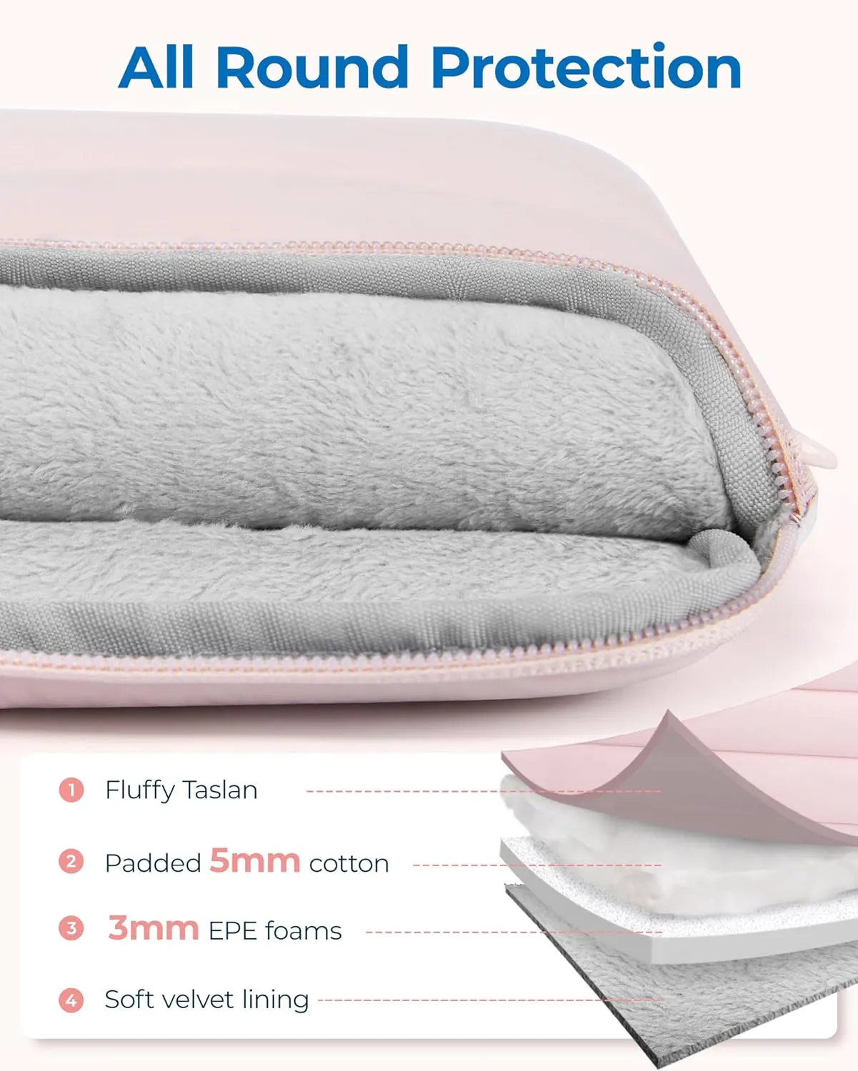 BAGSMART 15-16 inch Laptop Sleeve Bag with Strap, Puffy Padded Laptop Case with Pocket, Portable Macbook Air/Pro 13 inch Case for Women, Repellent Protective Sleeve Fitted with Dell, HP, Pink