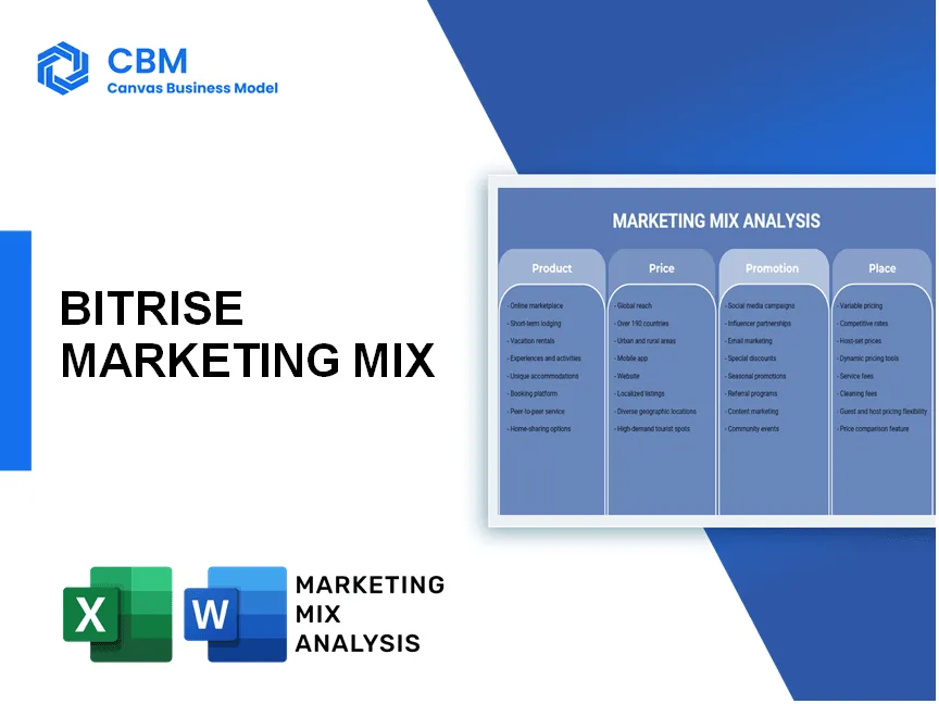 BITRISE MARKETING MIX