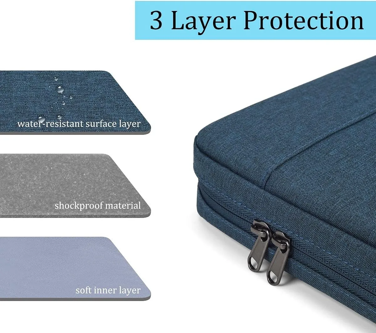 CaseBuy 16 inch MacBook Case,TSA Laptop Sleeve for 2025 2024 2023 MacBook Pro 16 inch M4 M3 M2 Pro/Max A3403 A3186 A2991 A2780 A2485, Water-Resistant Carrying Bag Cover w/Accessory Pocket