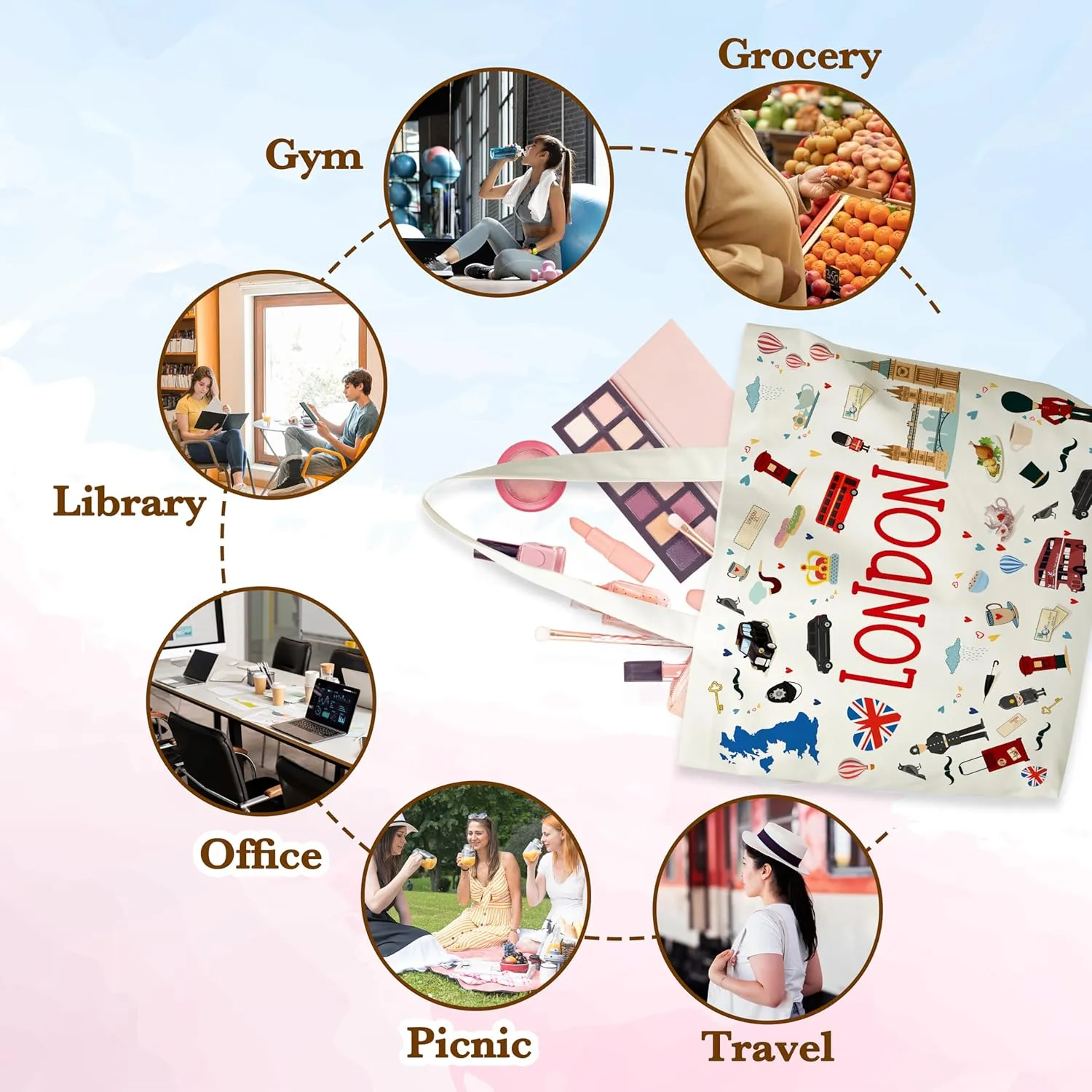 City Travel Souvenir Gifts, Souvenirs Lovers Essentials Trip Gifts For Women Friends, Honeymoon Birthday Anniversary Bag