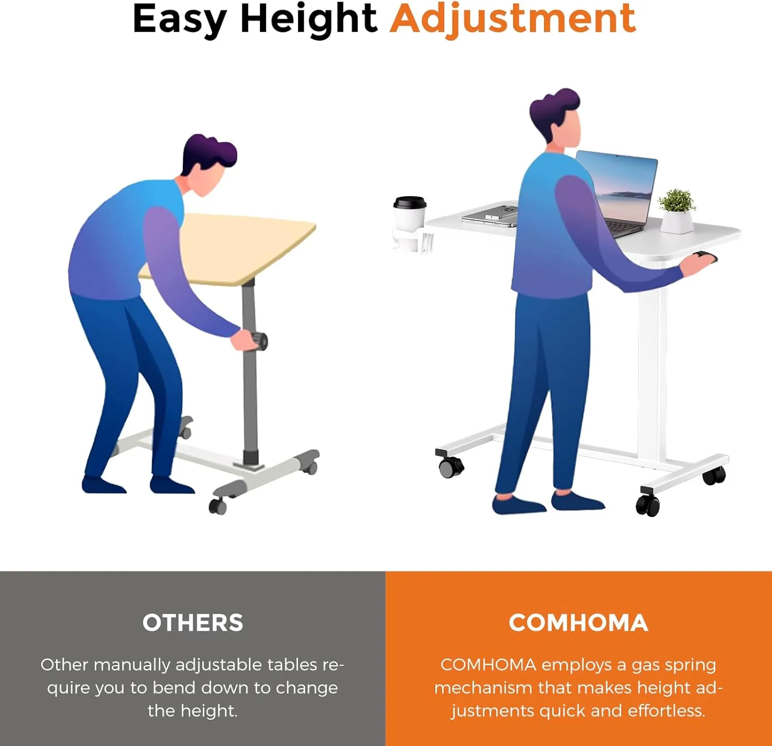COMHOMA Adjustable Overbed Bedside Table with Lockable Wheels, Pneumatic Mobile Standing Laptop Desk, Small Standing Desk Portable Rolling Overbed Table Hospital Home Use(32" W x 18" D, White)