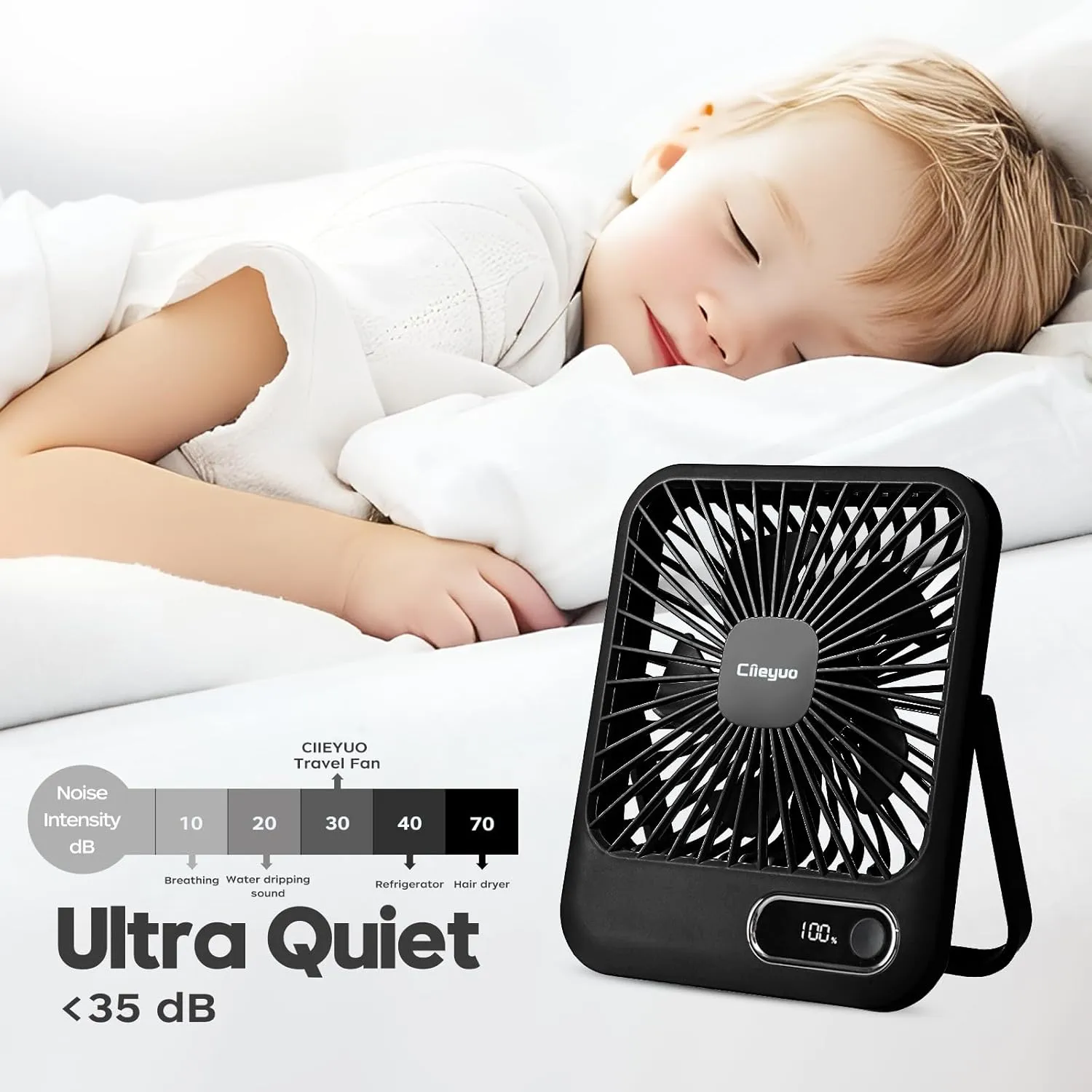 Cruise-Approved Fan Compact & Quiet 24H Ultra-Long Battery Life TYPE-C Rechargeable Personal Cooling Fan for Cruise Cabin, Office & Travel