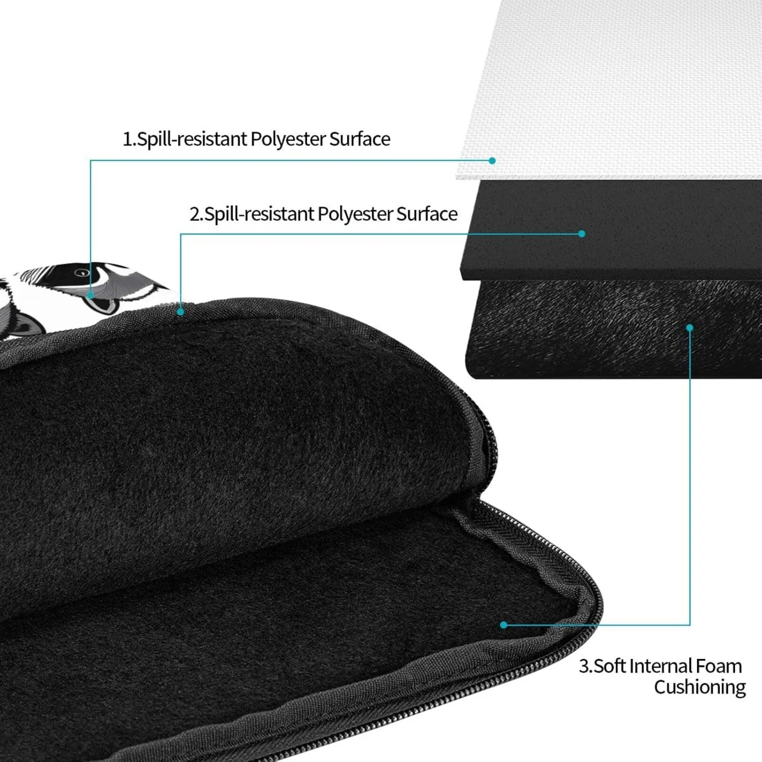 Cute Raccoon Pattern Shockproof Portable Laptop 17 inch Sleeve Bag for Men and Women - Ideal for Business Travel, School, and Daily Use