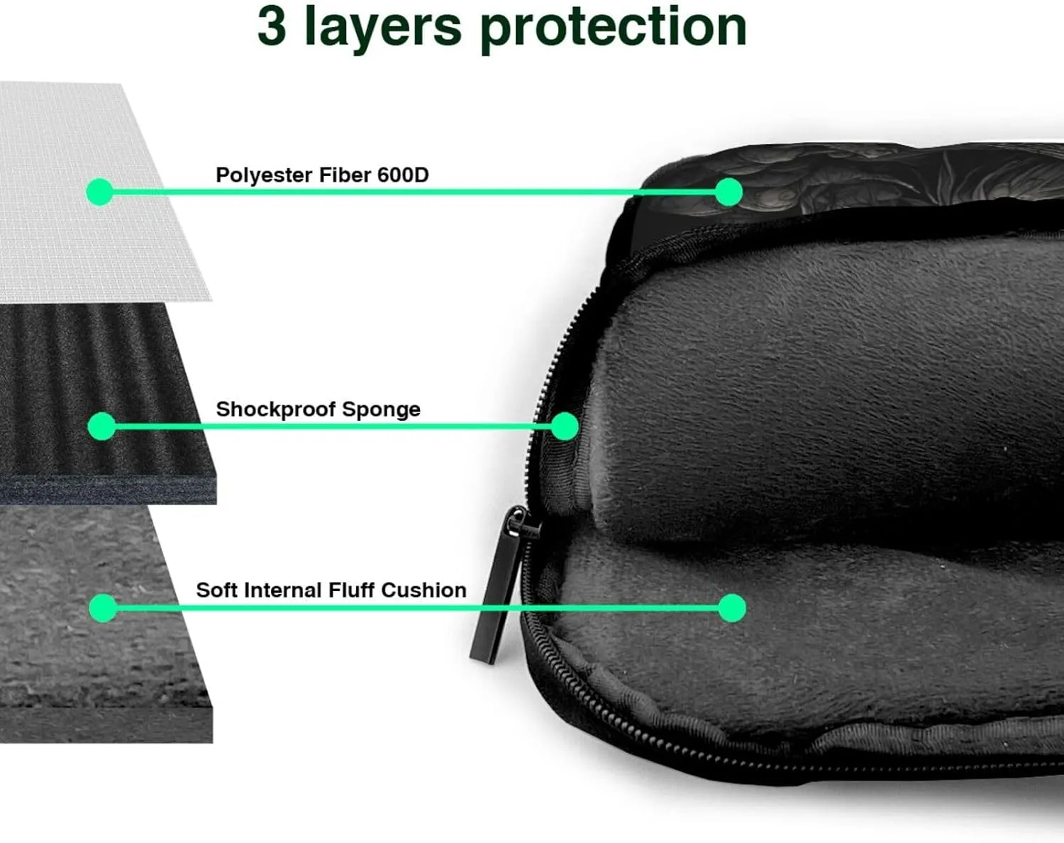 Dinosaur Laptop Bag, 15.6 inch Laptop Case Shoulder Messenger Bag Briefcase Computer Bag for Men Women