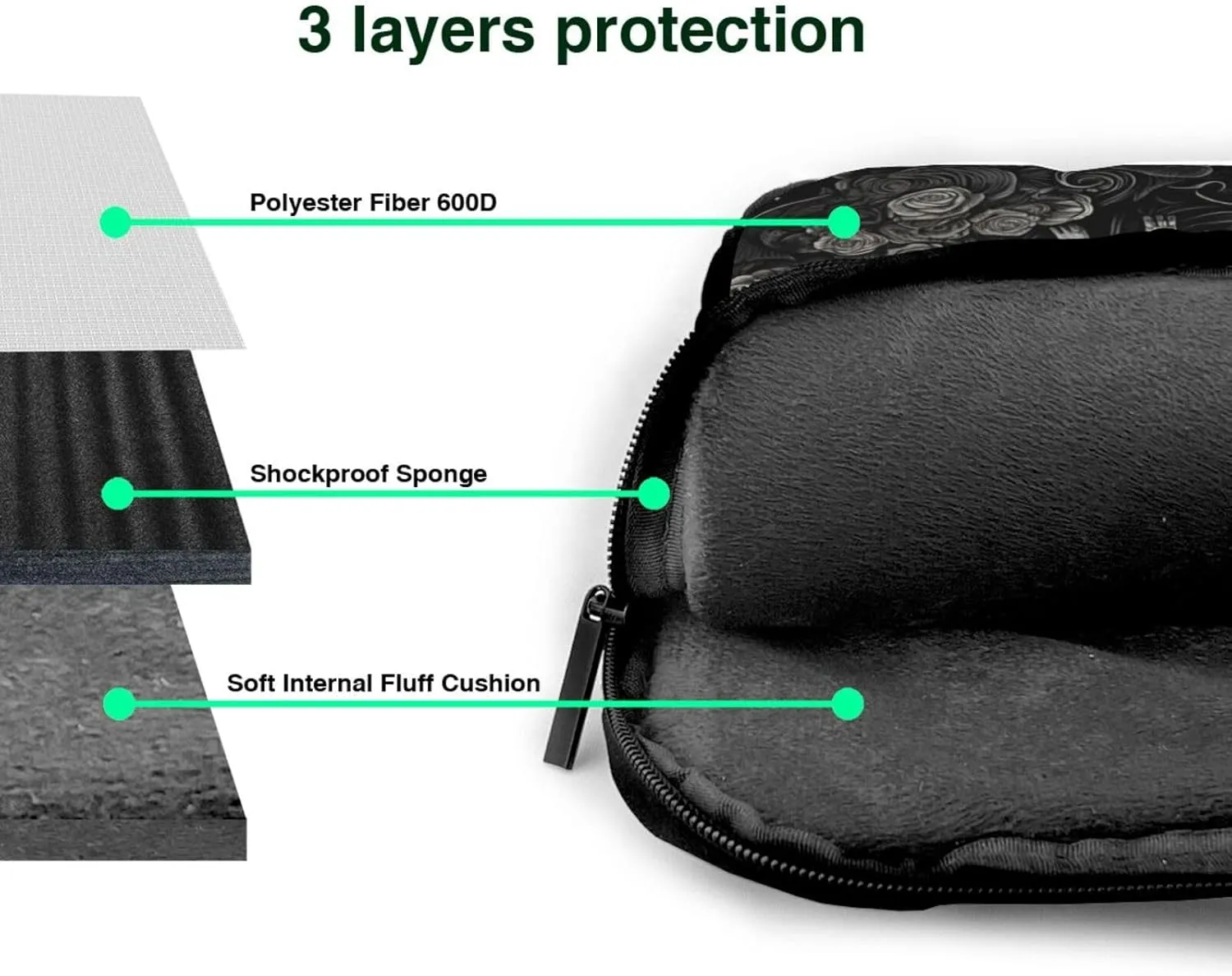 Dinosaur Laptop Bag, 15.6 inch Laptop Case Shoulder Messenger Bag Briefcase Computer Bag for Men Women