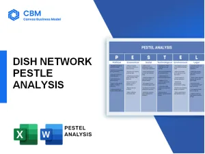 DISH NETWORK PESTEL ANALYSIS
