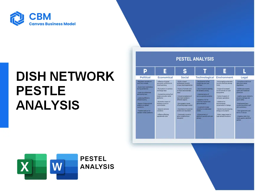 DISH NETWORK PESTEL ANALYSIS