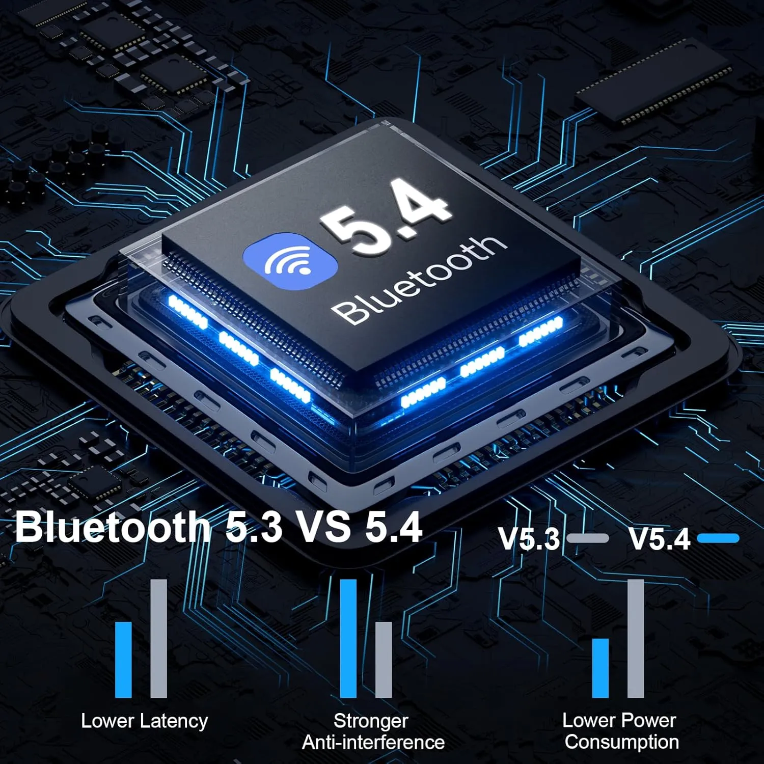 Earbuds Wireless Bluetooth 5.4 Headphones Noise Cancelling, 40H Playtime Bluetooth Ear Bud with Dynamic Drivers Stereo, Earphone Wireless Headset with LED Power Display for Laptop Pad Phones