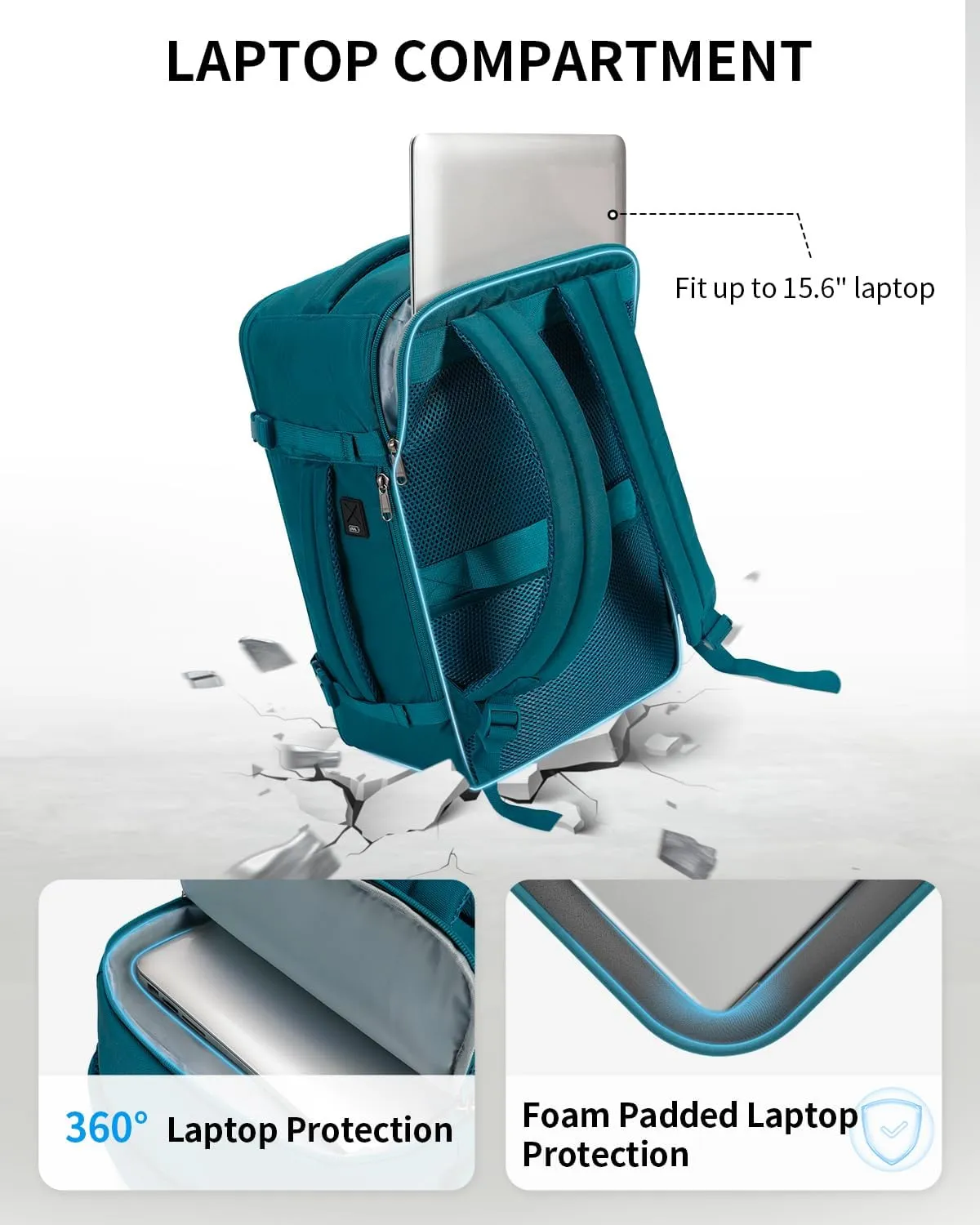 ECOHUB Travel Backpack for Men Women, Carry on Backpack with USB Charging Hole, Spirit Airlines Personal Item Bag Flight Approved, 15.6 Inch Laptop Backpack with Anti Theft Pockets, 30L, Blue Green