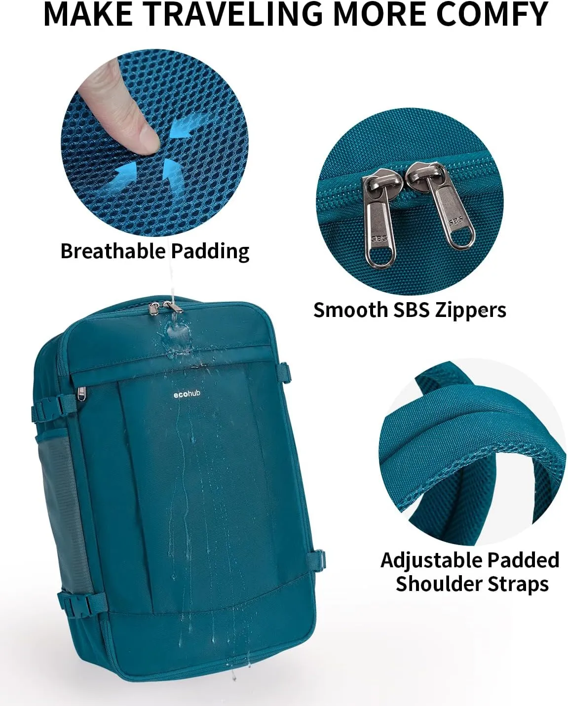 ECOHUB Travel Backpack for Men Women, Carry on Backpack with USB Charging Hole, Spirit Airlines Personal Item Bag Flight Approved, 15.6 Inch Laptop Backpack with Anti Theft Pockets, 30L, Blue Green