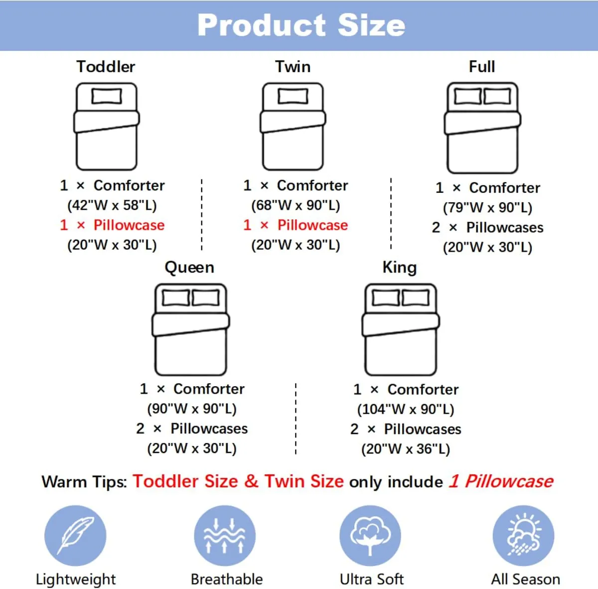 Erosebridal Happy Camping Bedding Set Queen Rv Camper Comforter Set for Travel Trailers Bunks,Patchwork Rustic Buffalo Plaid Pine Trees Camper Car Decor Quilt Rv Accessories for Inside Duvet 3 Pcs