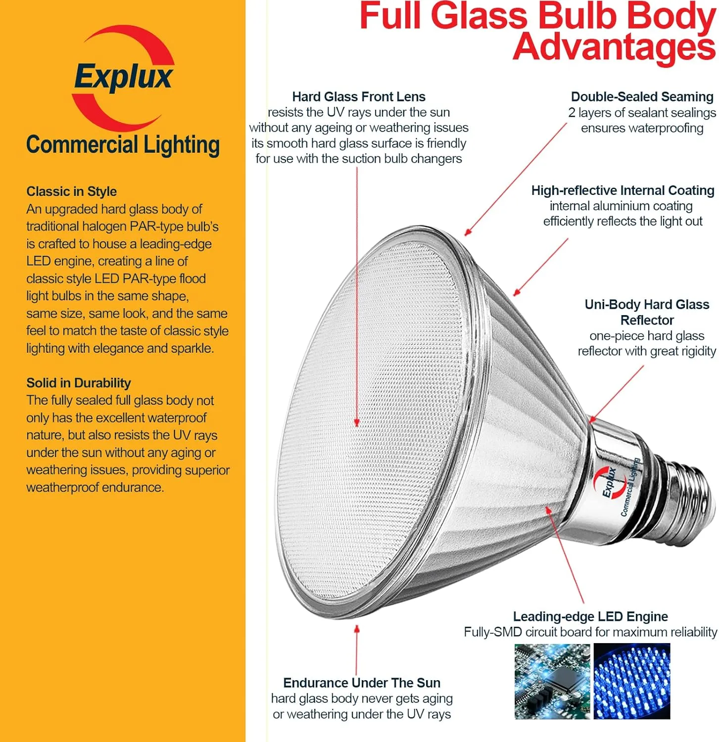 Explux 250 Watt Equivalent PAR38 LED Flood Light Bulbs, Super Bright 2700 Lumens, Dimmable, Full-Glass Outdoor Waterproof & Anti-Ageing, 2700K Soft White Spotlight, 2-Pack