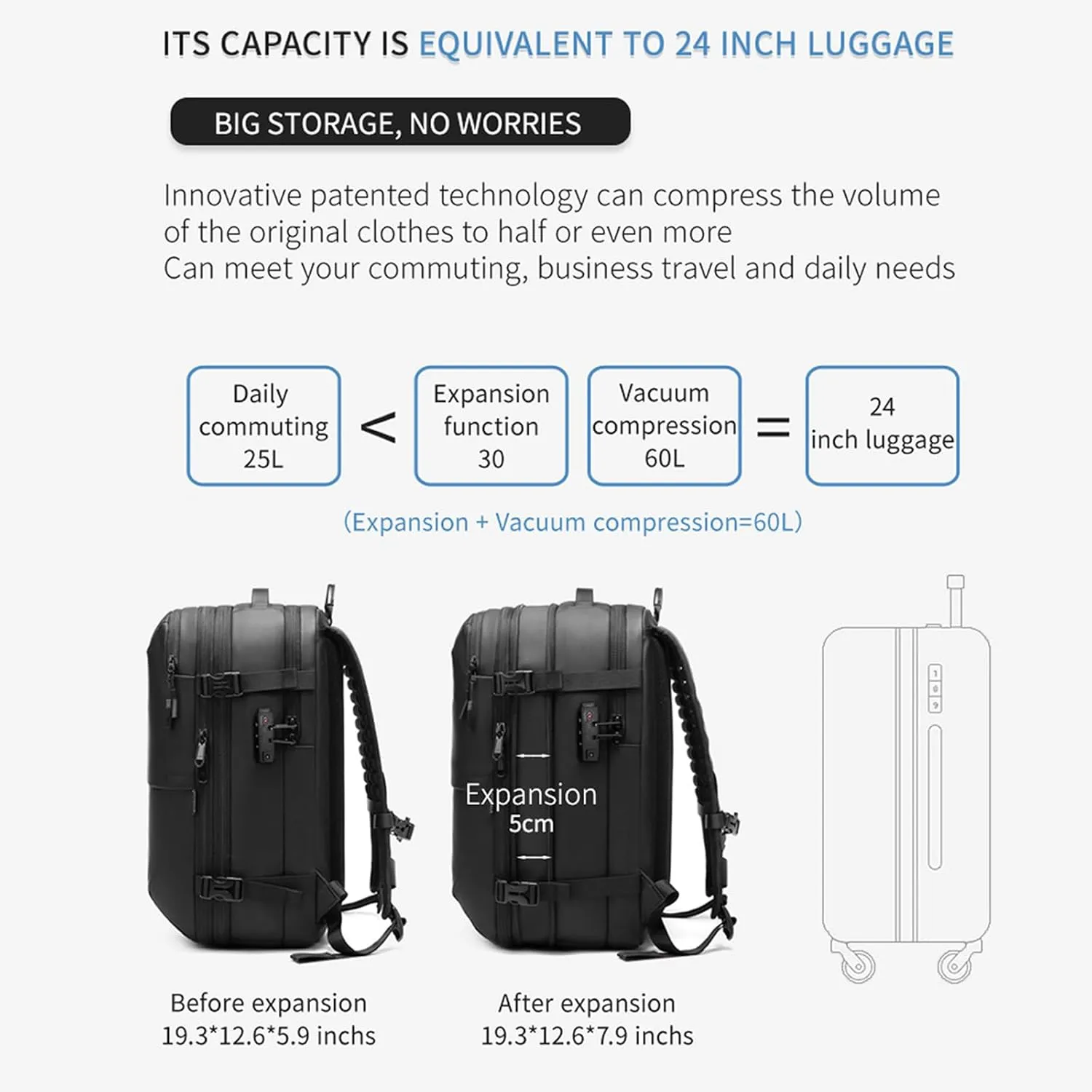 Ezy Vac Backpack,Ezyvac Vacuum Compression Travel Backpack,Large Capacity Expandable Waterproof Multifunctional TSA Lock Bag (Green)