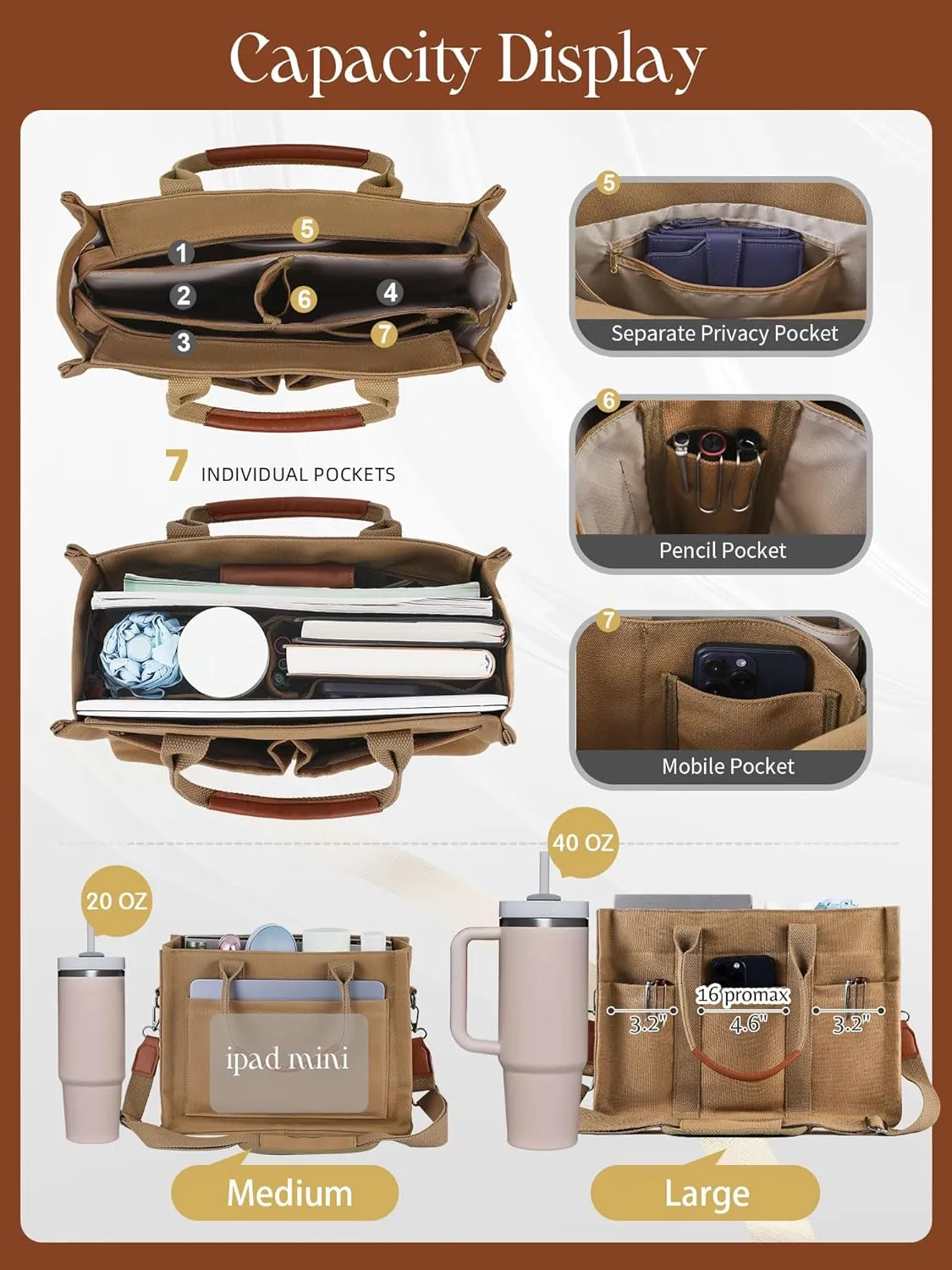 FIORETTO Canvas Tote Bag for Women with Zipper Closure & Individual Compartments for Work College for Teacher & Nurse