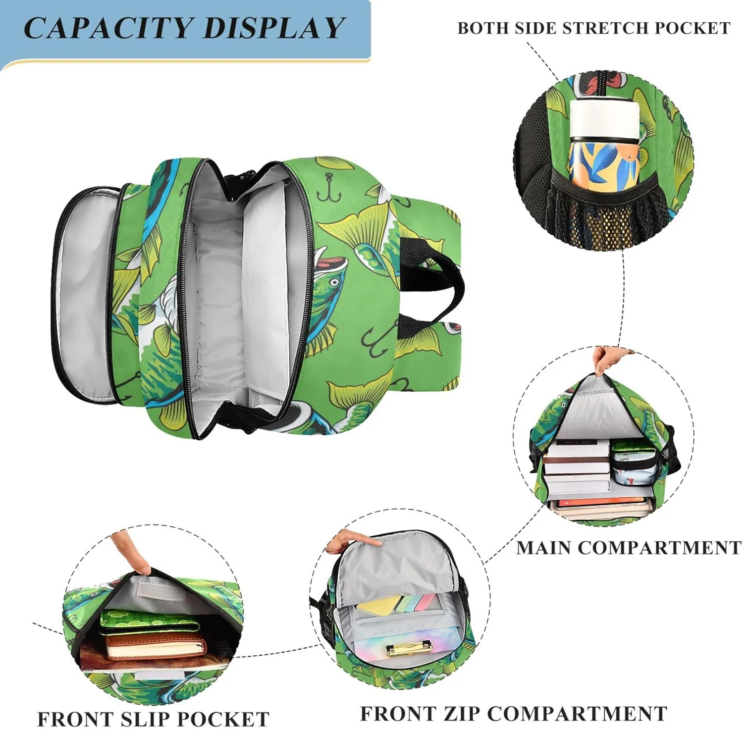 Fisyme Fishing Tuna Fish School Backpack Laptop Backpack Bags Bookbag Travel Casual Computer Notebooks Daypack
