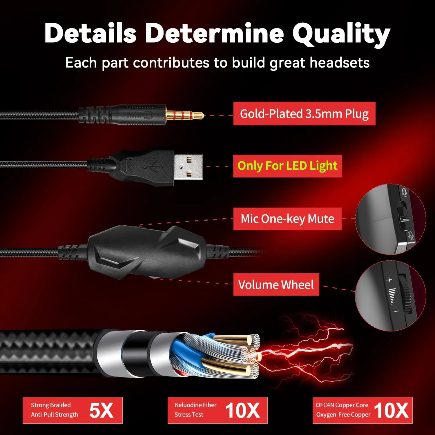 Gaming Headset for PC/PS4/PS5/Xbox One/Switch, Stereo Surround Sound Gaming Headphones with Noise Canceling Flexible Mic, Computer Headset with 3.5mm Jack & RGB Light(Red)