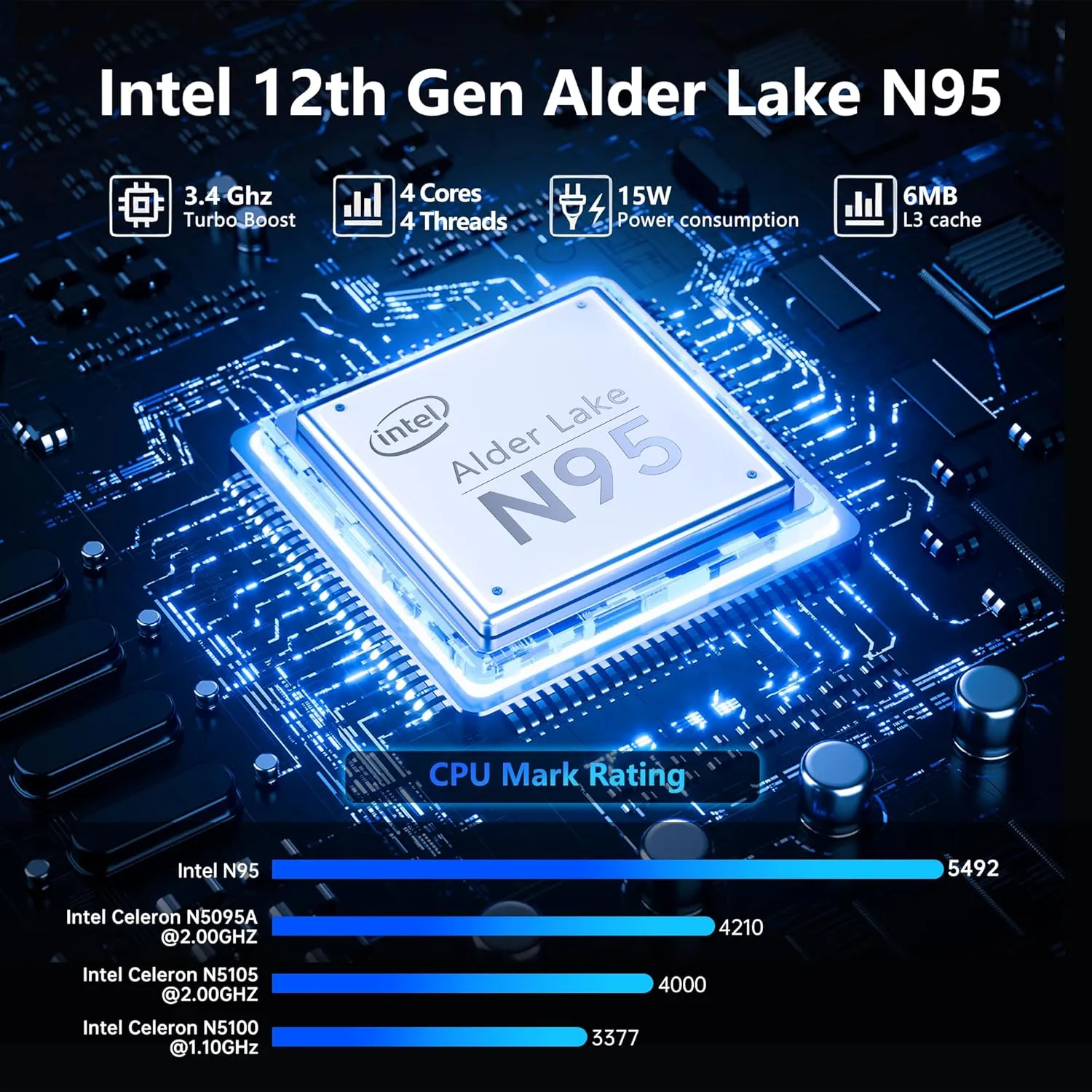Gaming Laptop, 16 Inch FHD Display (1920 x 1200), N95 Laptop Computer (up to 3.4GHz), 16GB RAM 512GB SSD, Supports 180 Angle Opening, Bluetooth, Backlit Keyboard, Windows 11 Pro