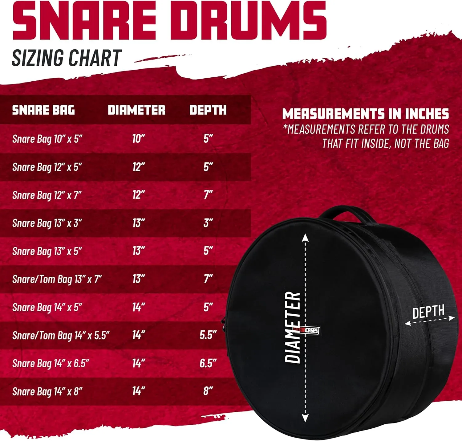 Gator Cases Icon Series Premium Snare Drum Bag; 10" x 5" (GP-ICON-1005SD)