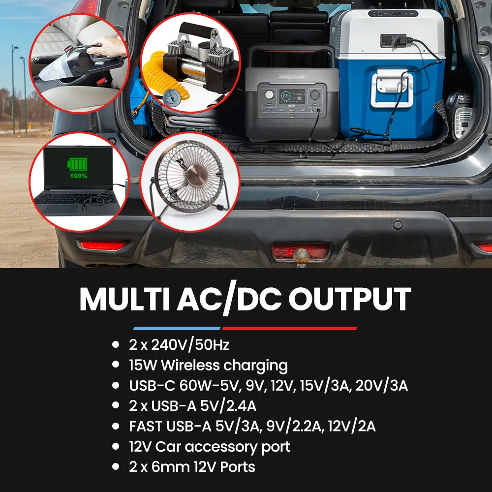 GENPOWER 600W Portable Lithium Power Station 576Wh LiFePo4, Multiple Voltage Output, 15W Wireless Charger, Ideal for Camping, Home Backup and Power Tools