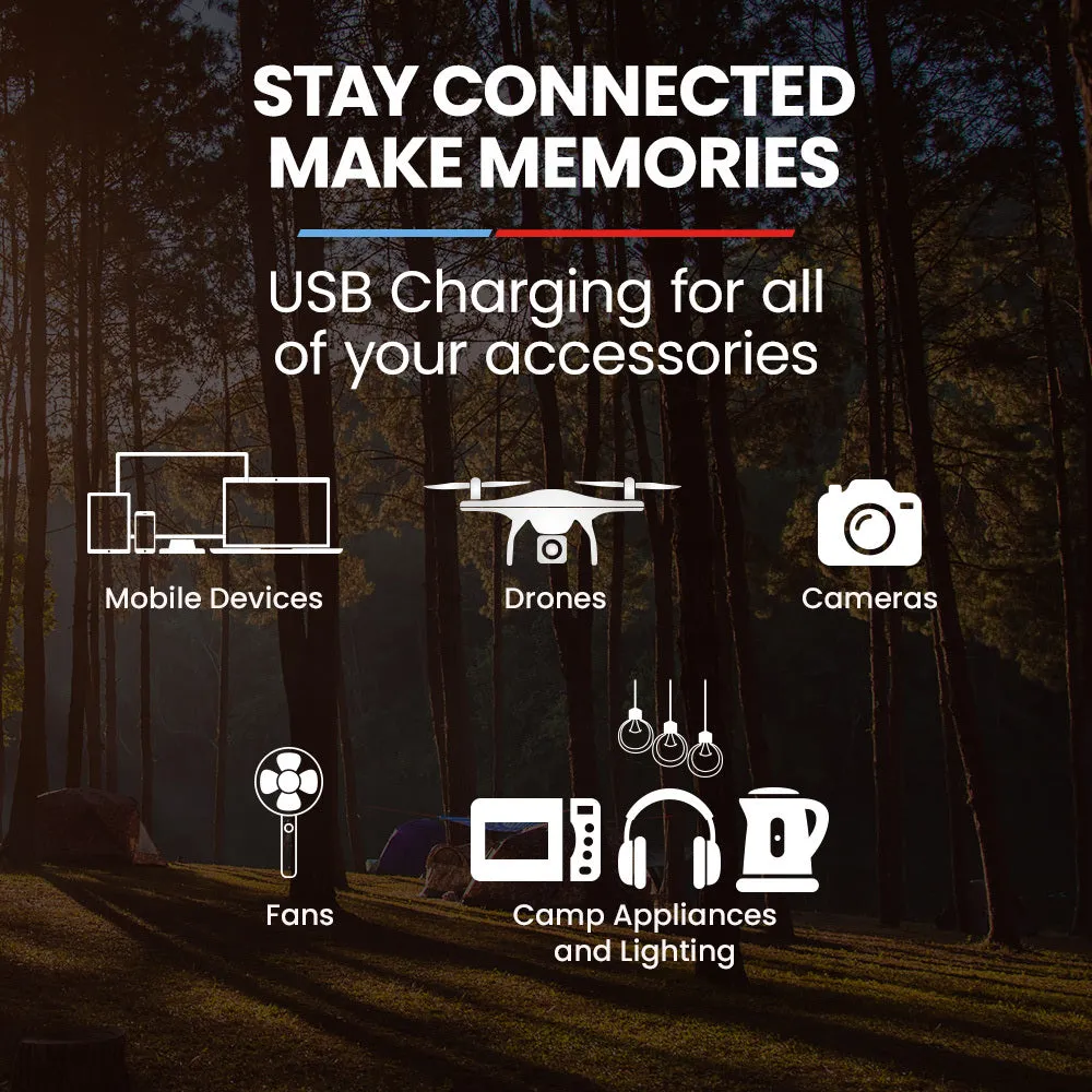 GENPOWER 600W Portable Lithium Power Station 576Wh LiFePo4, Multiple Voltage Output, 15W Wireless Charger, Ideal for Camping, Home Backup and Power Tools